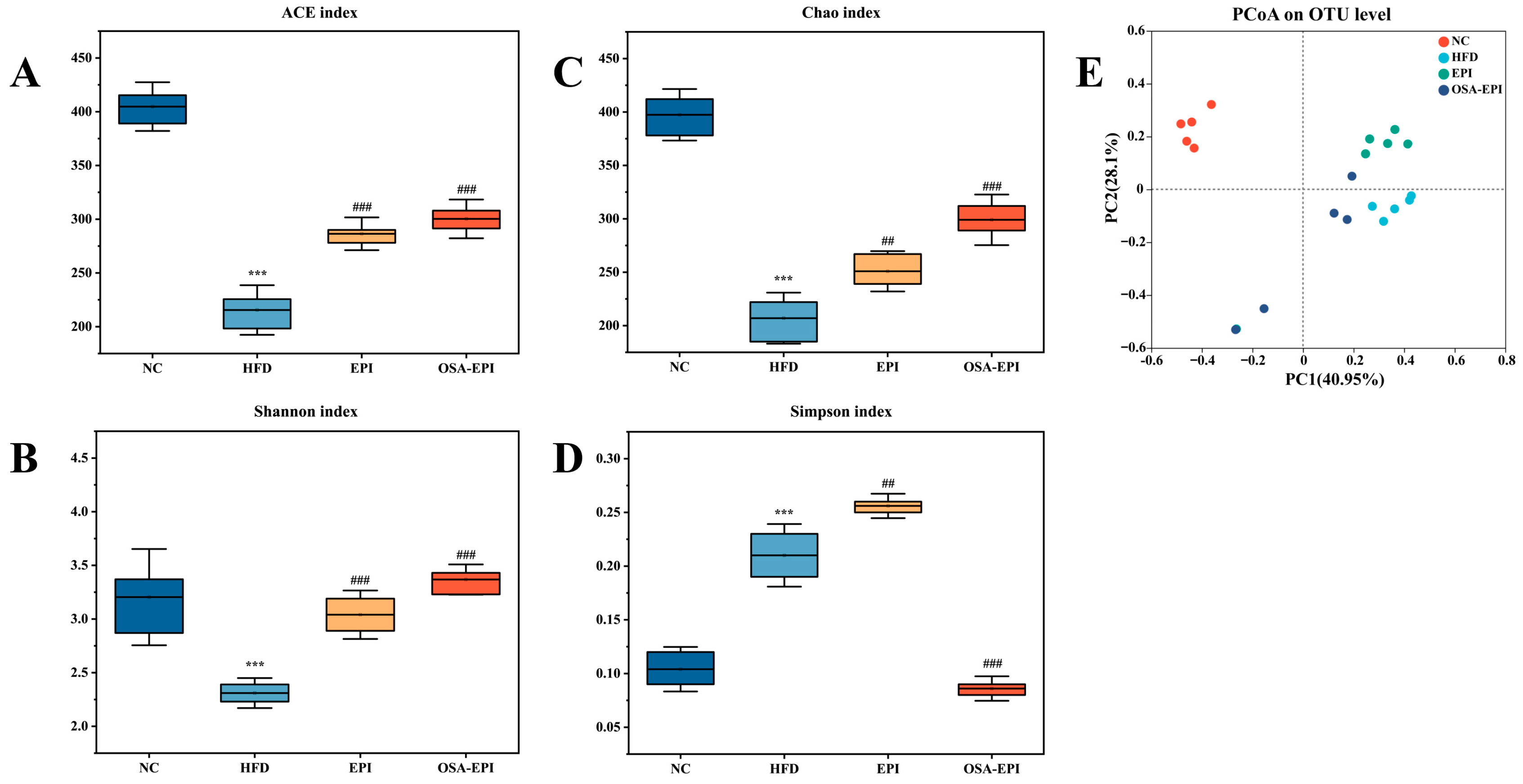 Nutrients 17 03036 g005 Nutrients 17 03036 g005