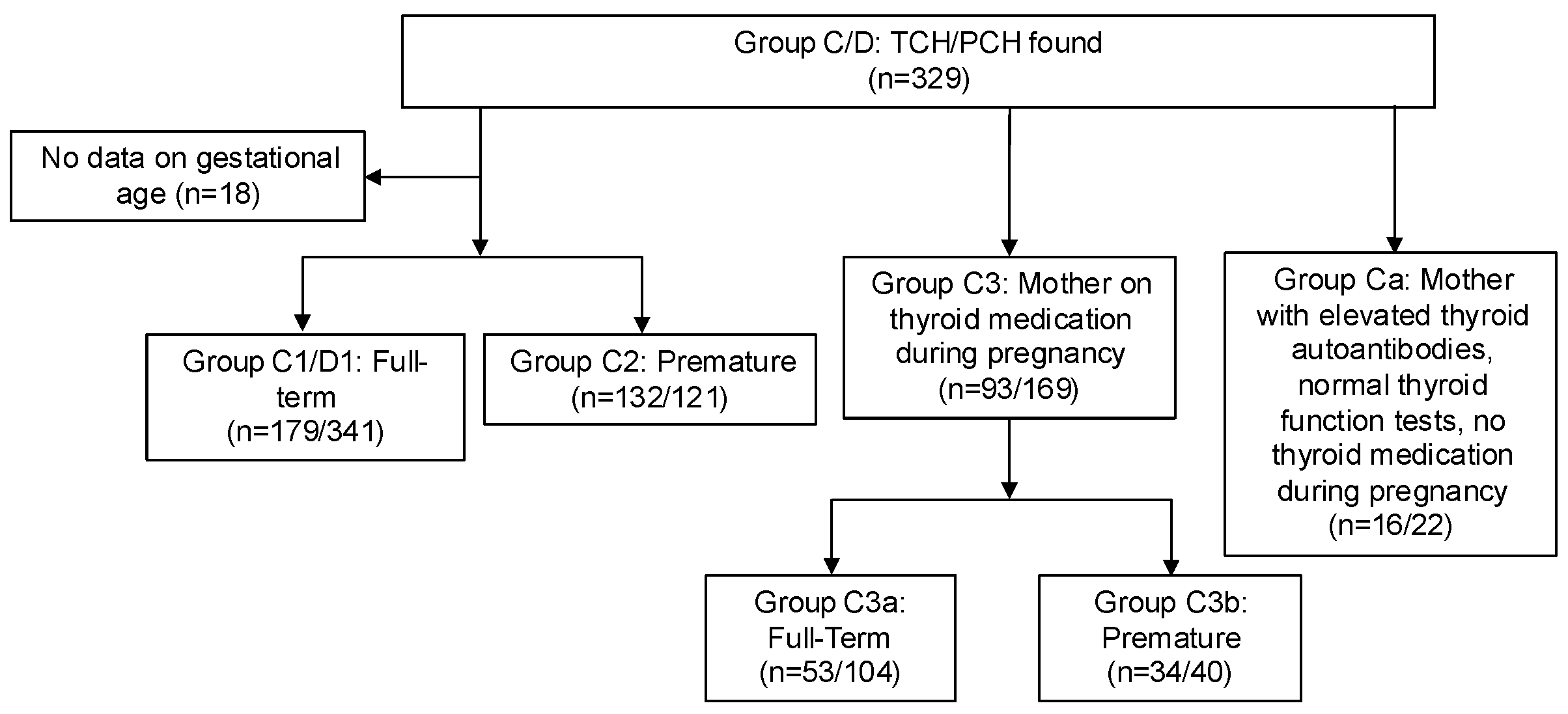 Nutrients 17 03039 g002 Nutrients 17 03039 g002