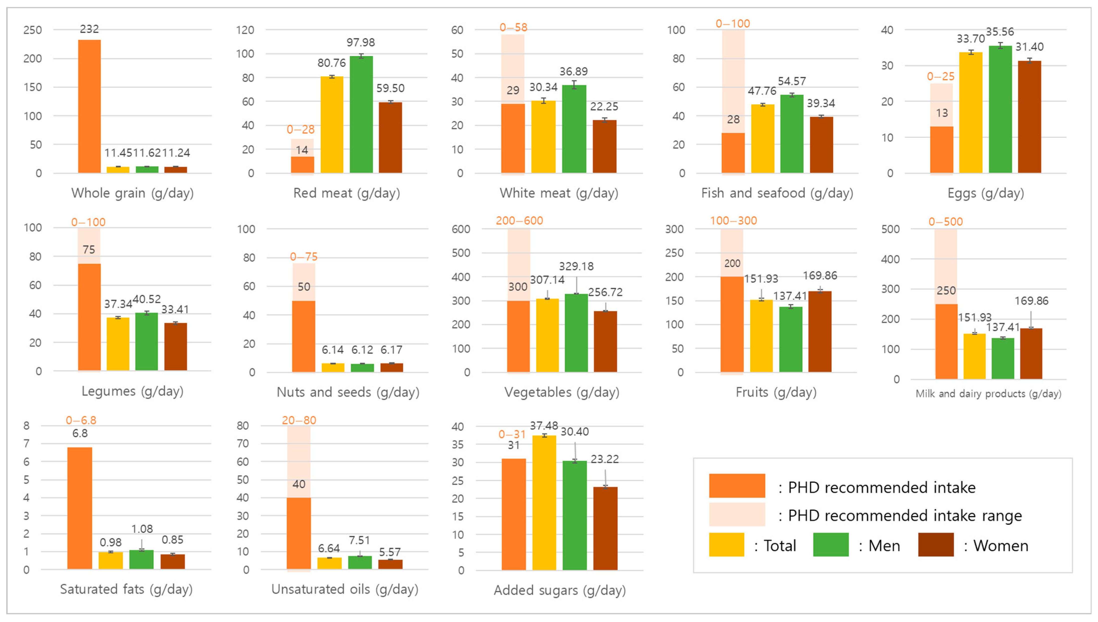 Nutrients 17 03060 g001 Nutrients 17 03060 g001
