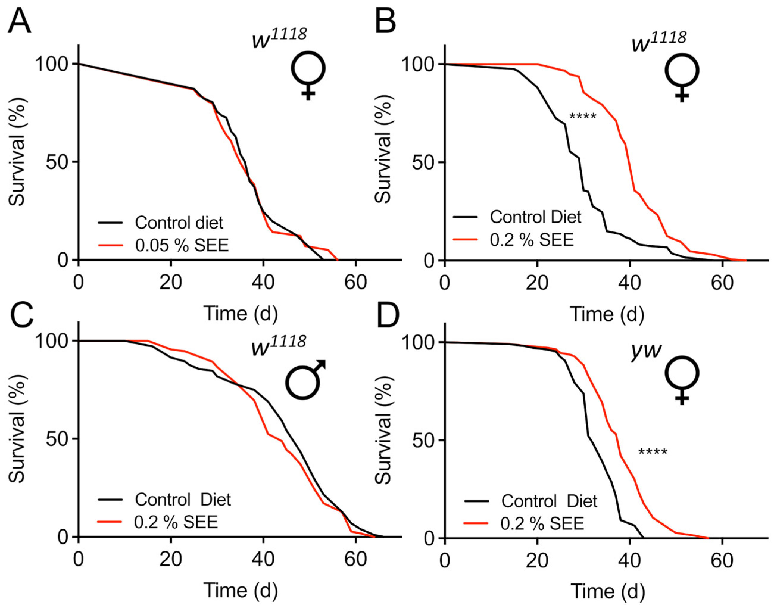 Nutrients 17 03065 g001 Nutrients 17 03065 g001