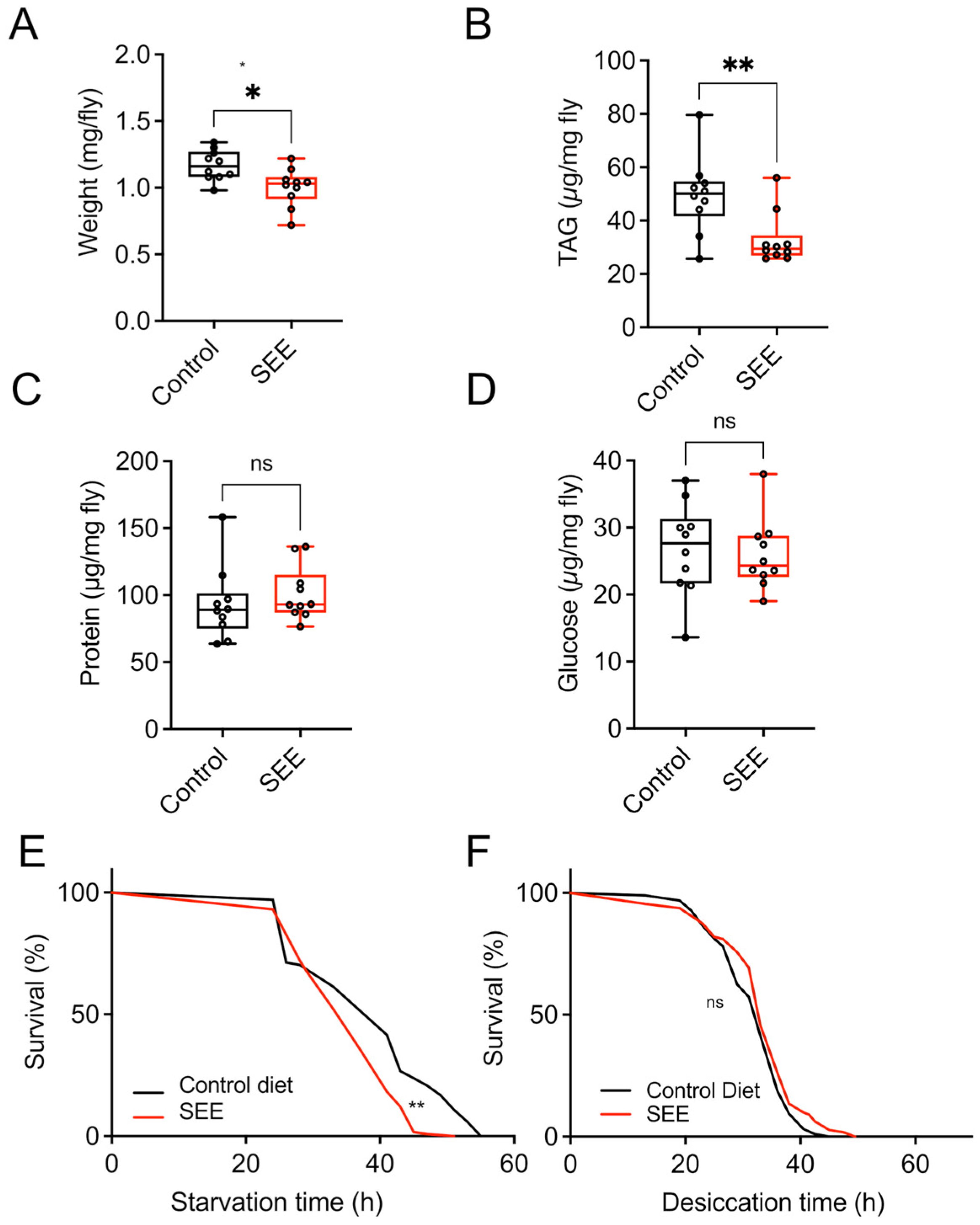 Nutrients 17 03065 g002 Nutrients 17 03065 g002
