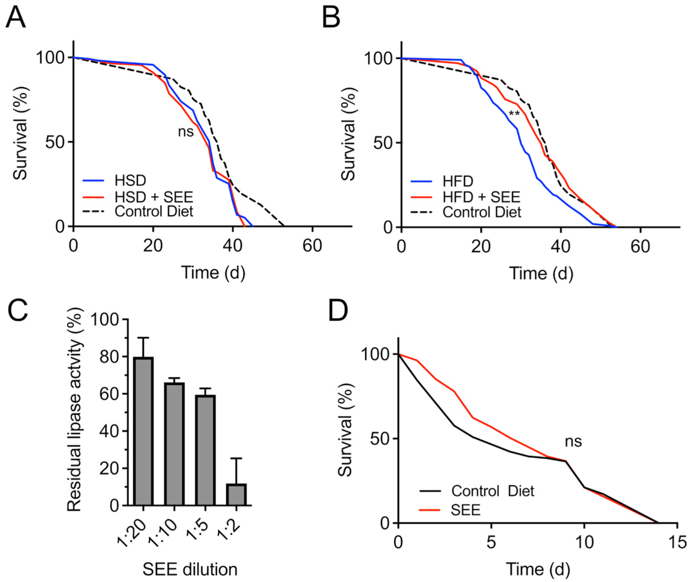 Nutrients 17 03065 g004 Nutrients 17 03065 g004