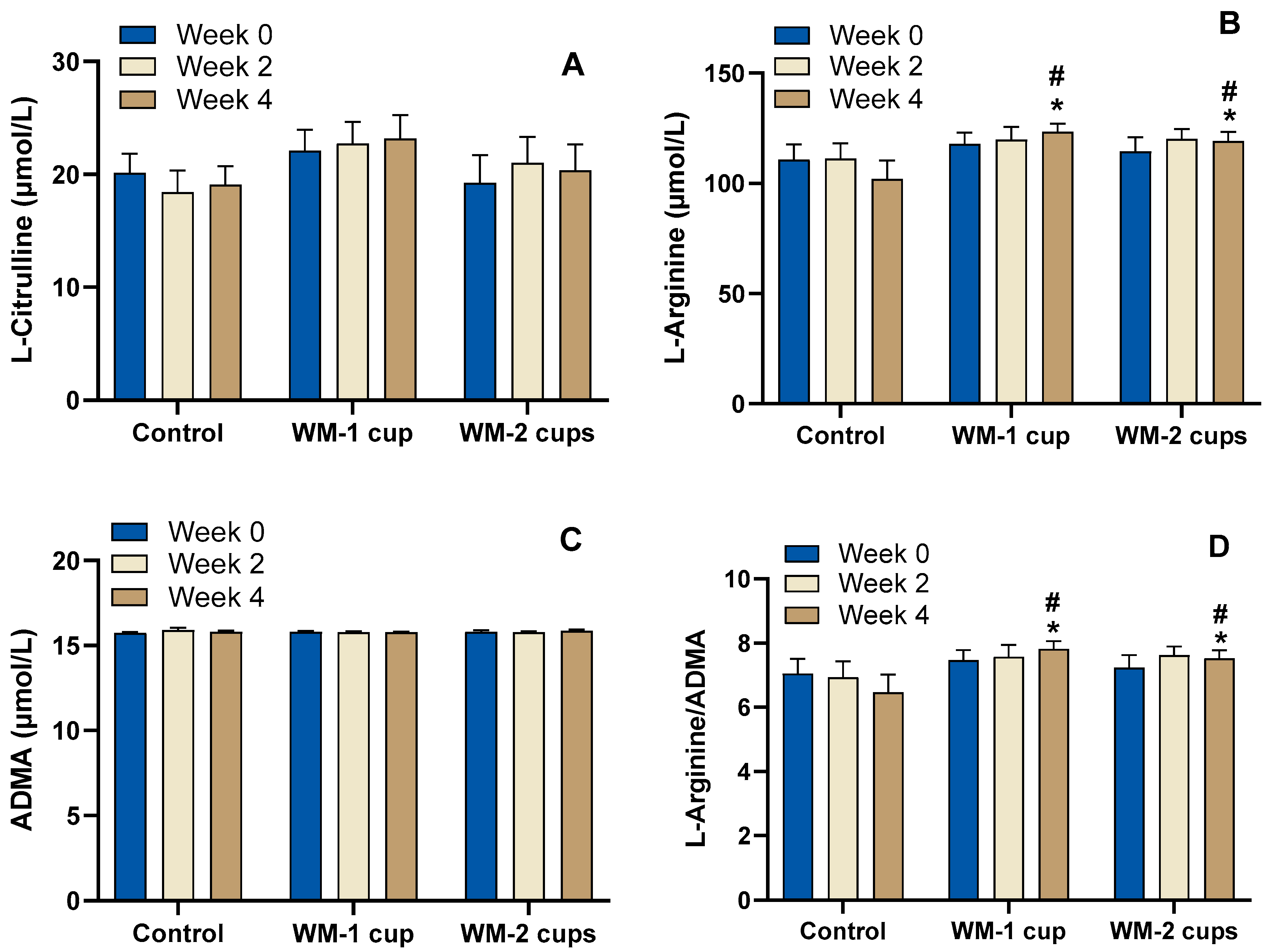 Nutrients 17 03073 g005 Nutrients 17 03073 g005
