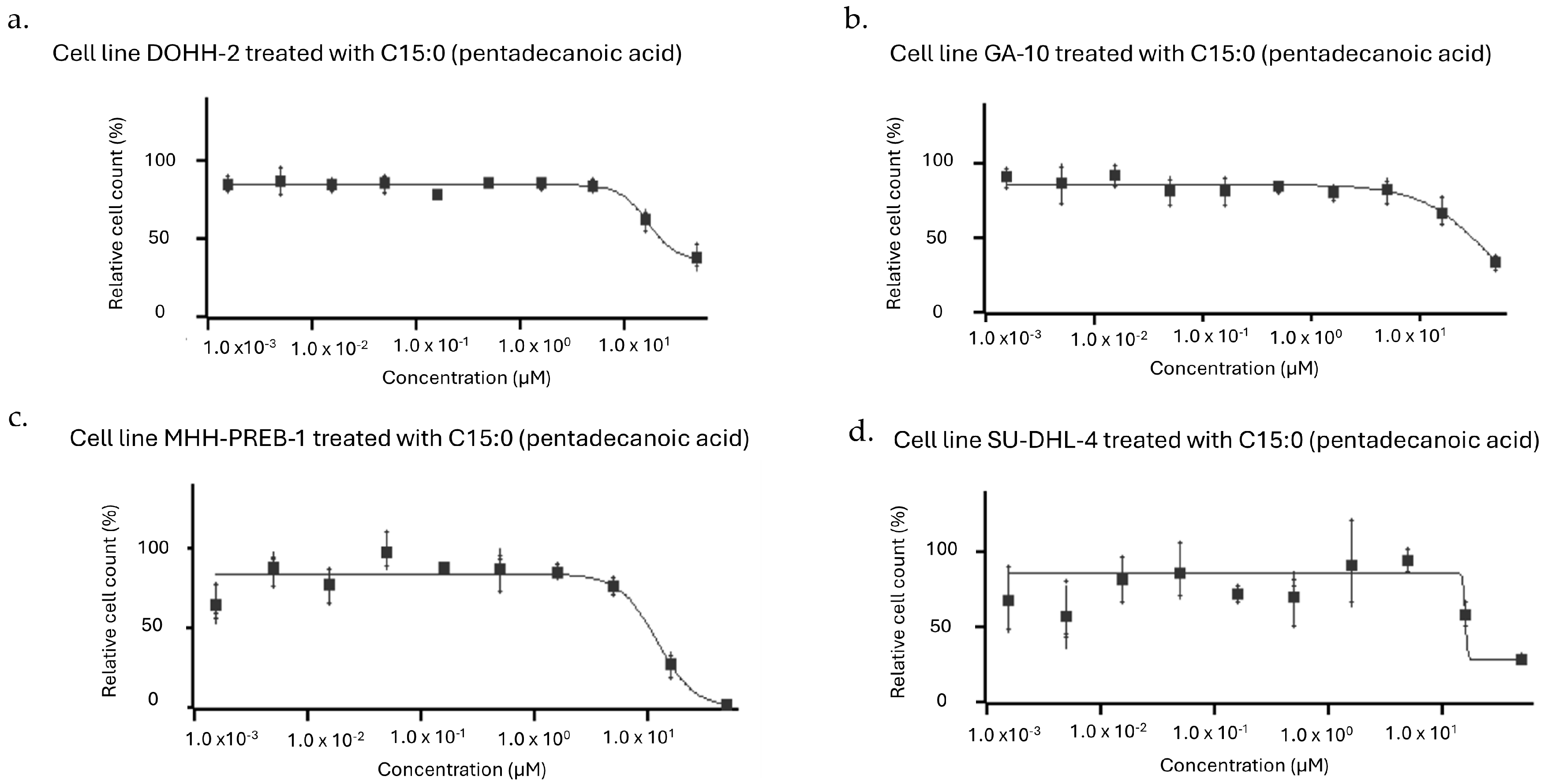 Nutrients 17 03082 g001 Nutrients 17 03082 g001