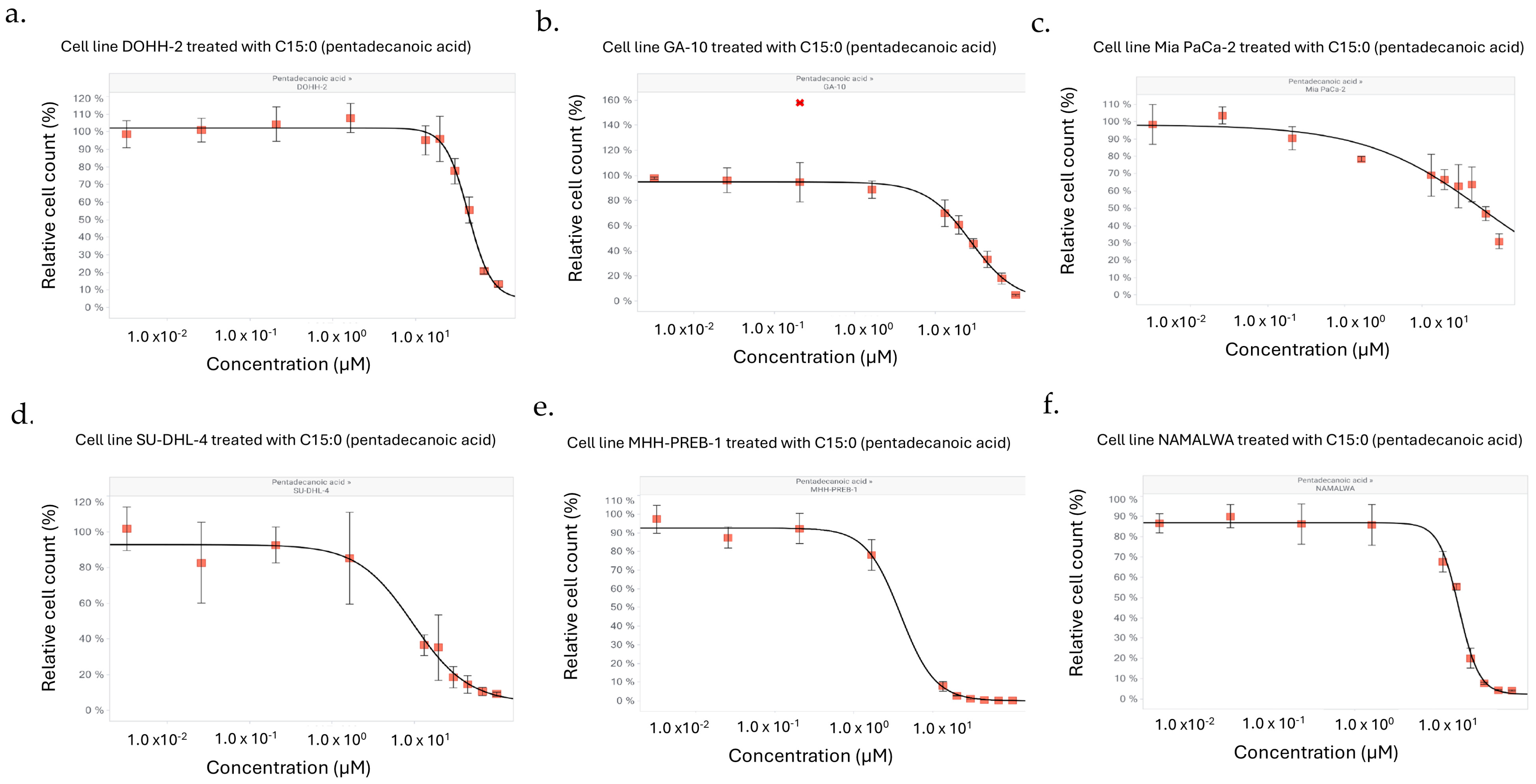 Nutrients 17 03082 g004 Nutrients 17 03082 g004