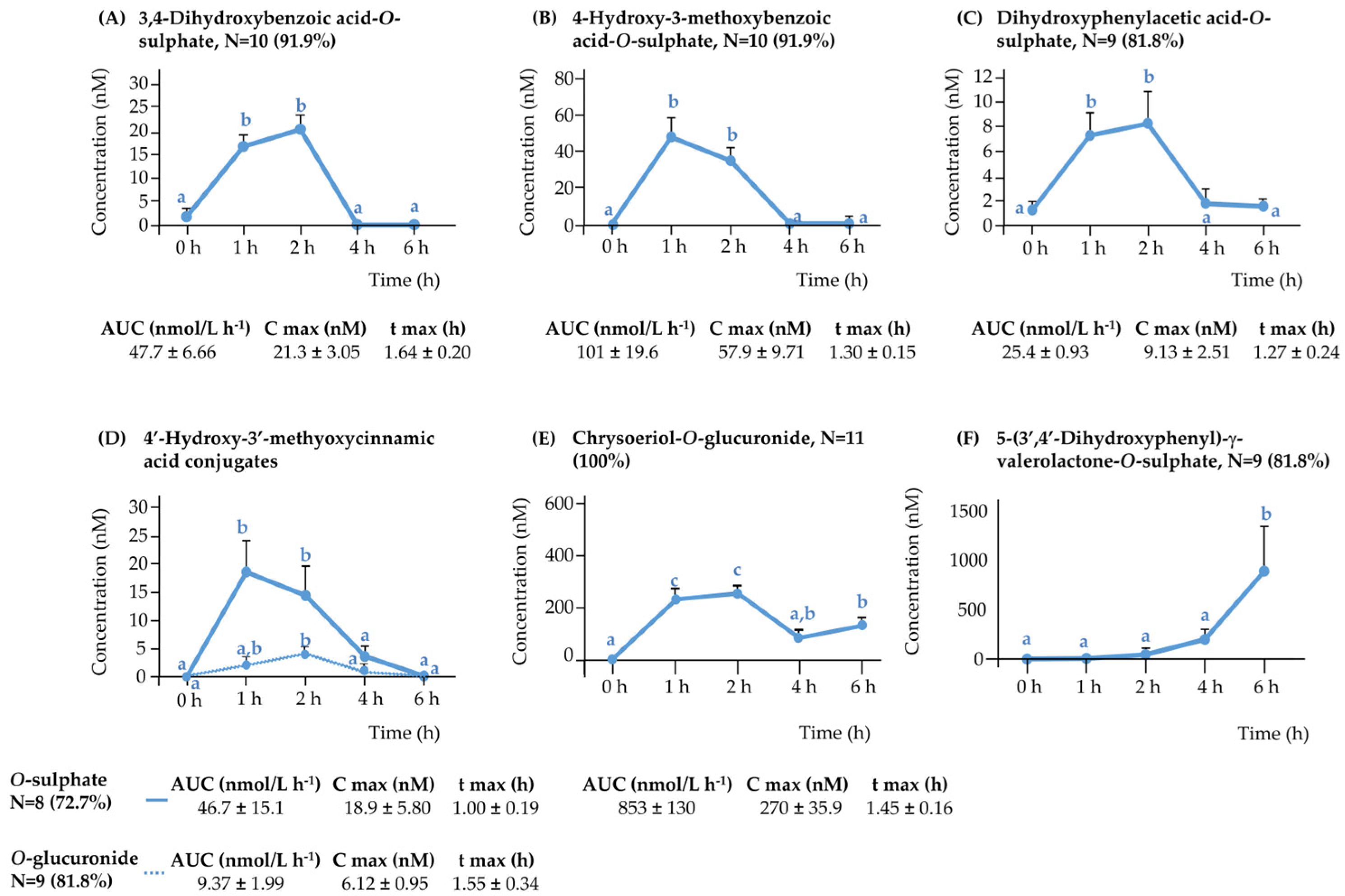 Nutrients 17 03086 g002