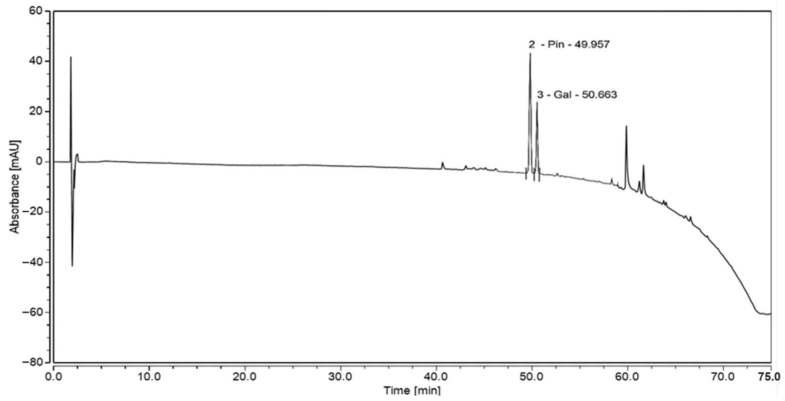 Nutrients 17 03089 g004 Nutrients 17 03089 g004