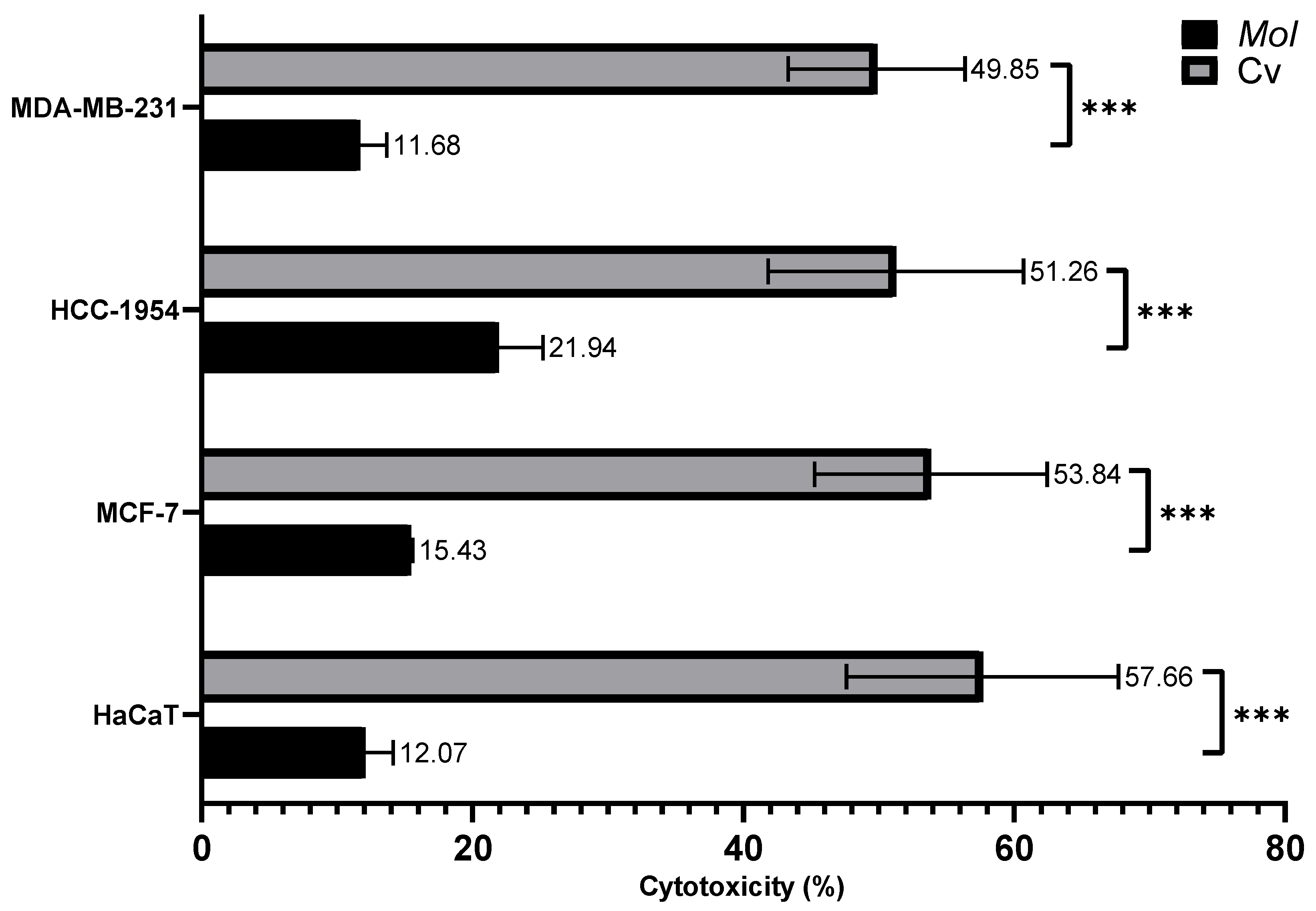Nutrients 17 03089 g008 Nutrients 17 03089 g008