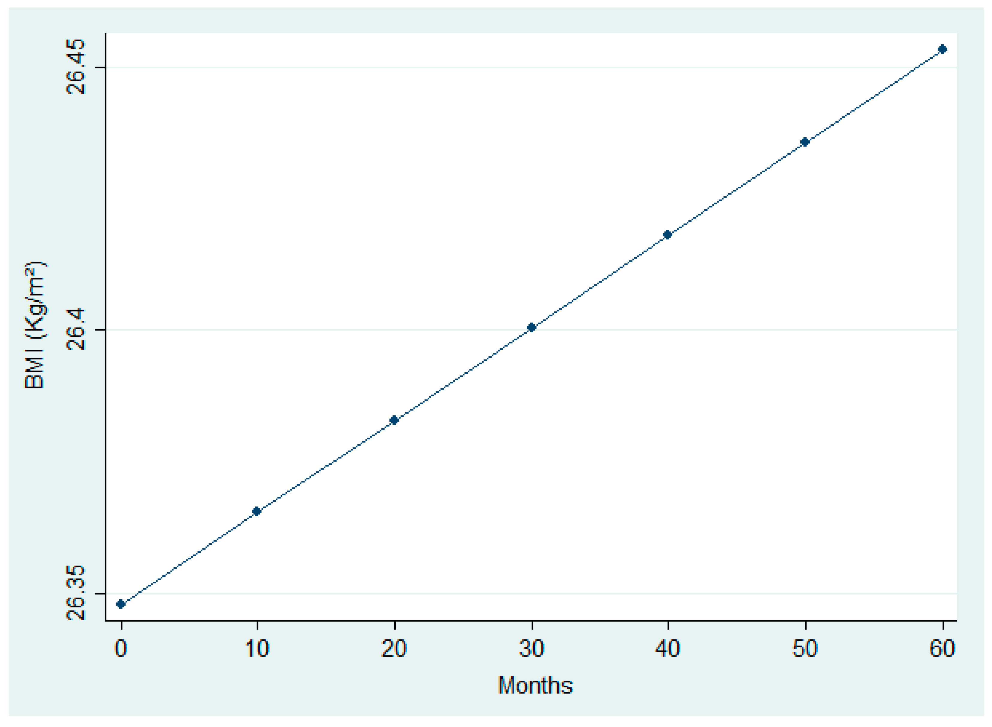 Nutrients 17 03091 g004 Nutrients 17 03091 g004