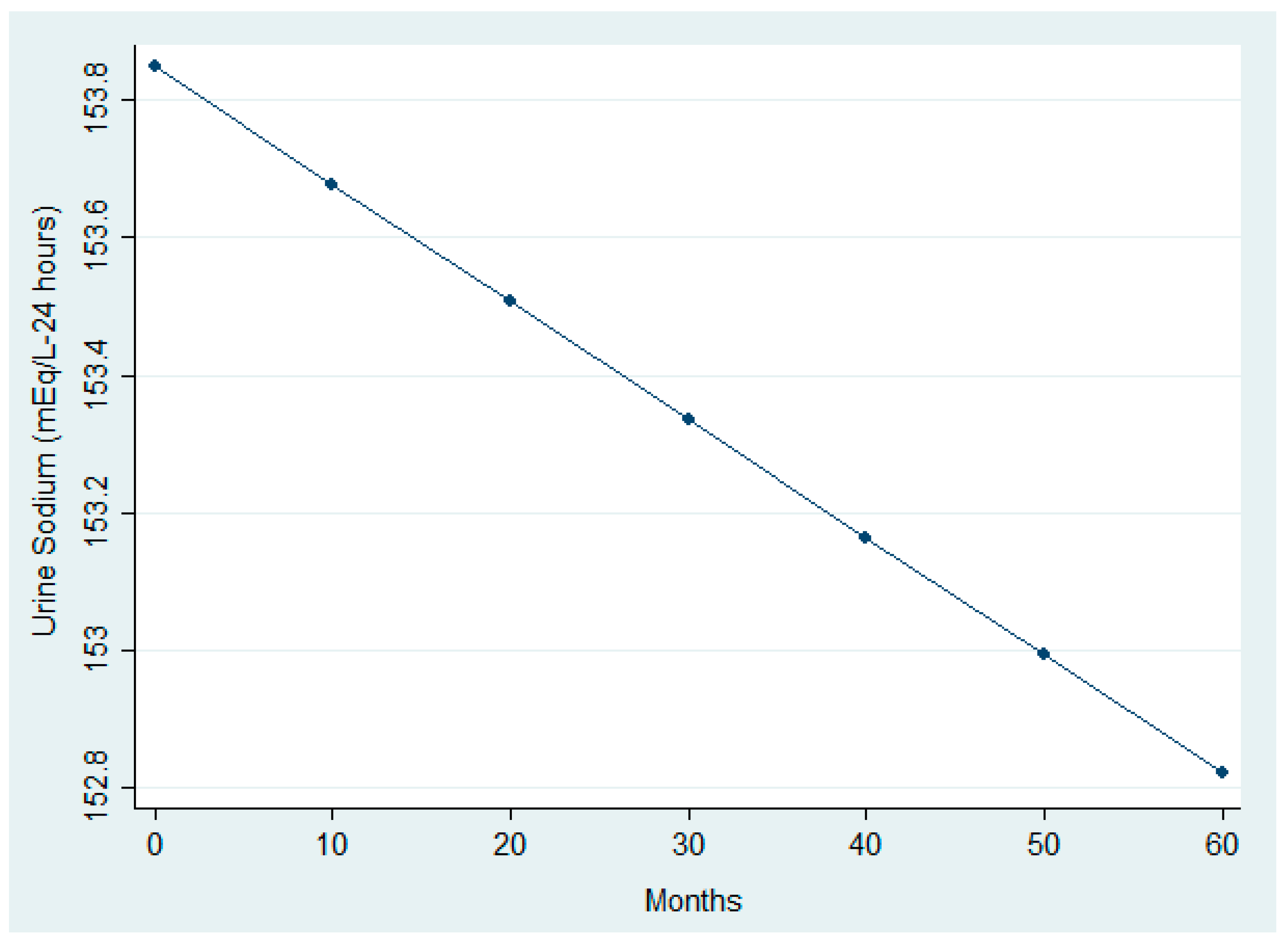 Nutrients 17 03091 g005 Nutrients 17 03091 g005