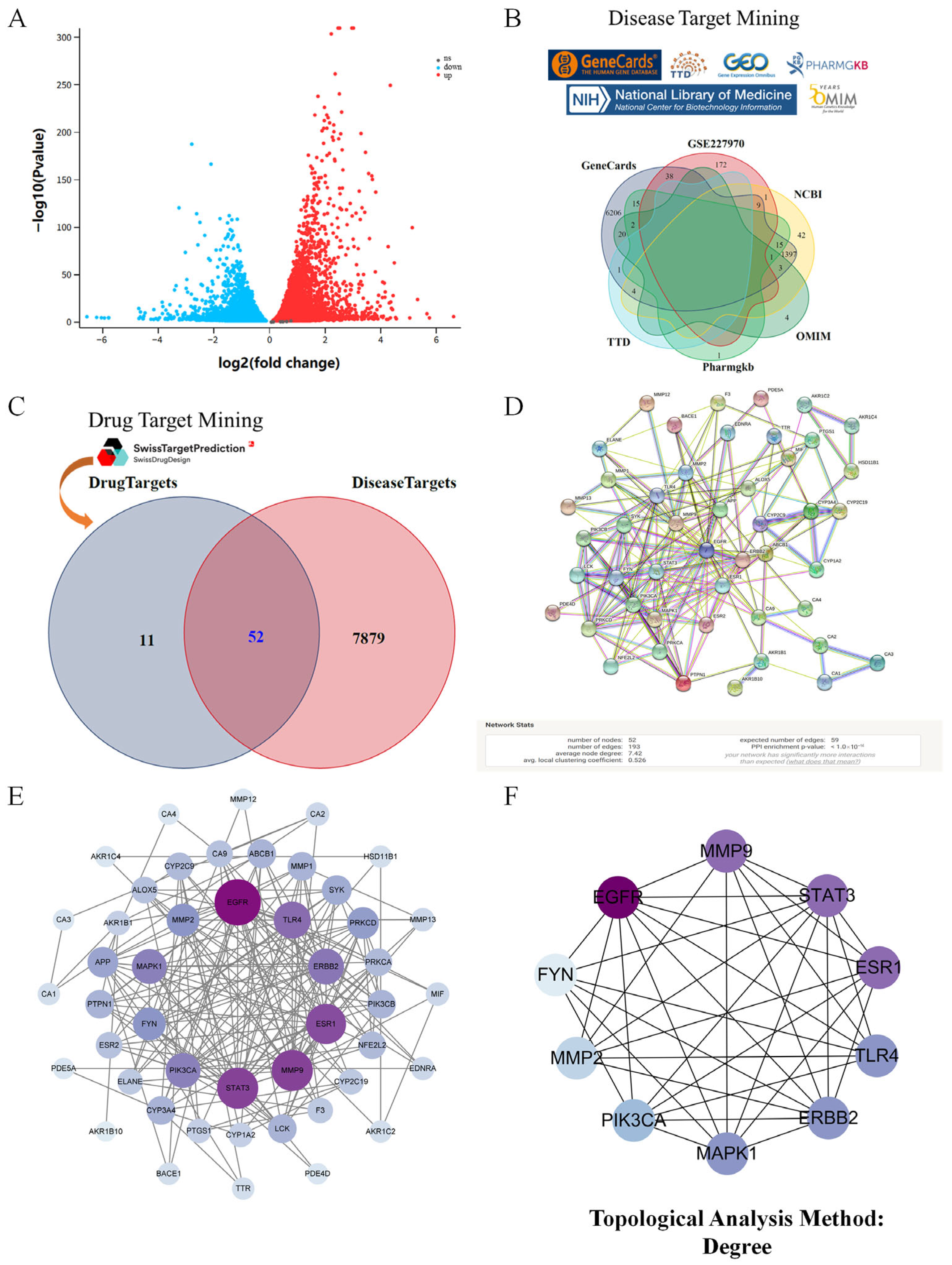 Nutrients 17 03092 g002 Nutrients 17 03092 g002