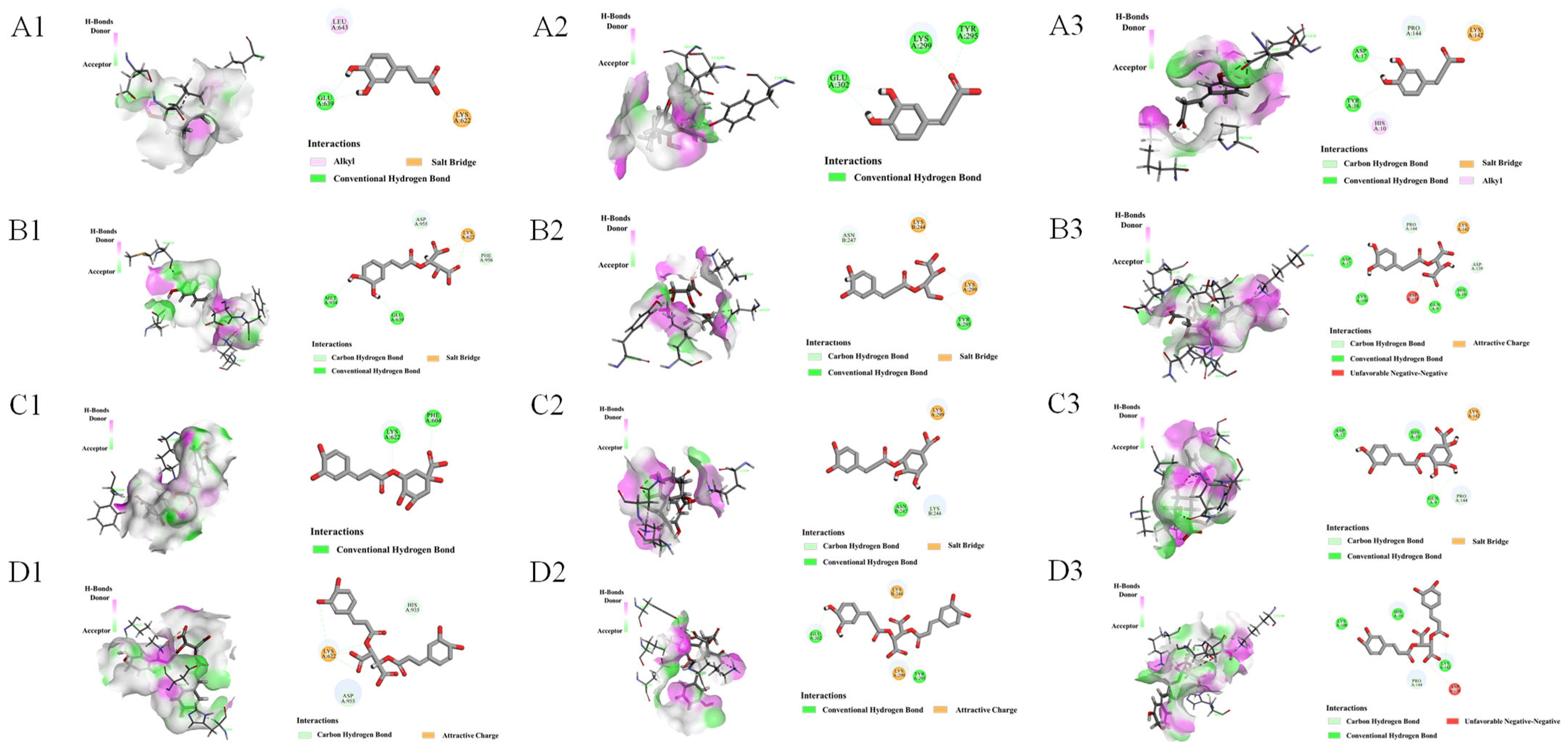 Nutrients 17 03092 g006 Nutrients 17 03092 g006