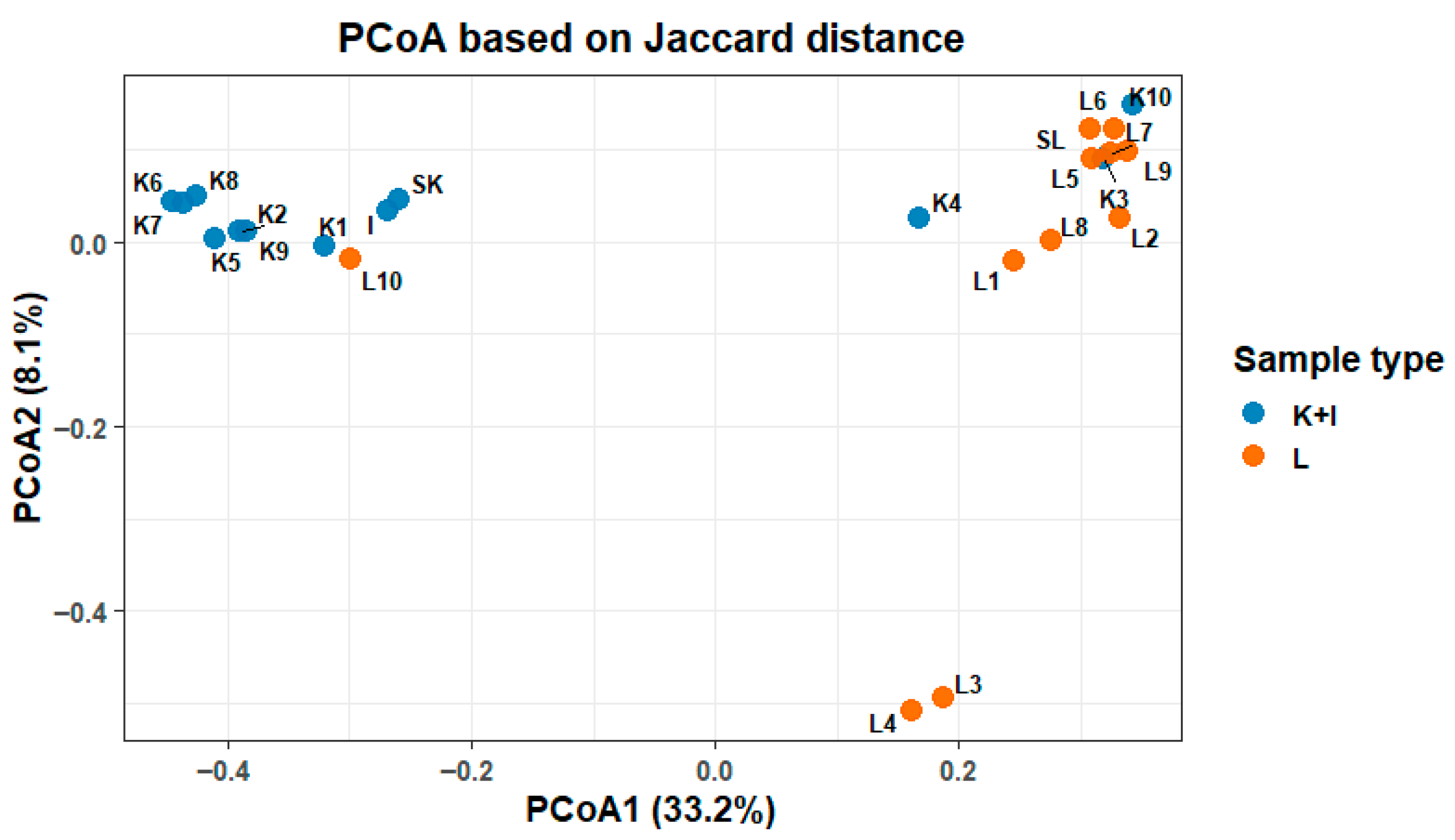 Nutrients 17 03093 g002 Nutrients 17 03093 g002