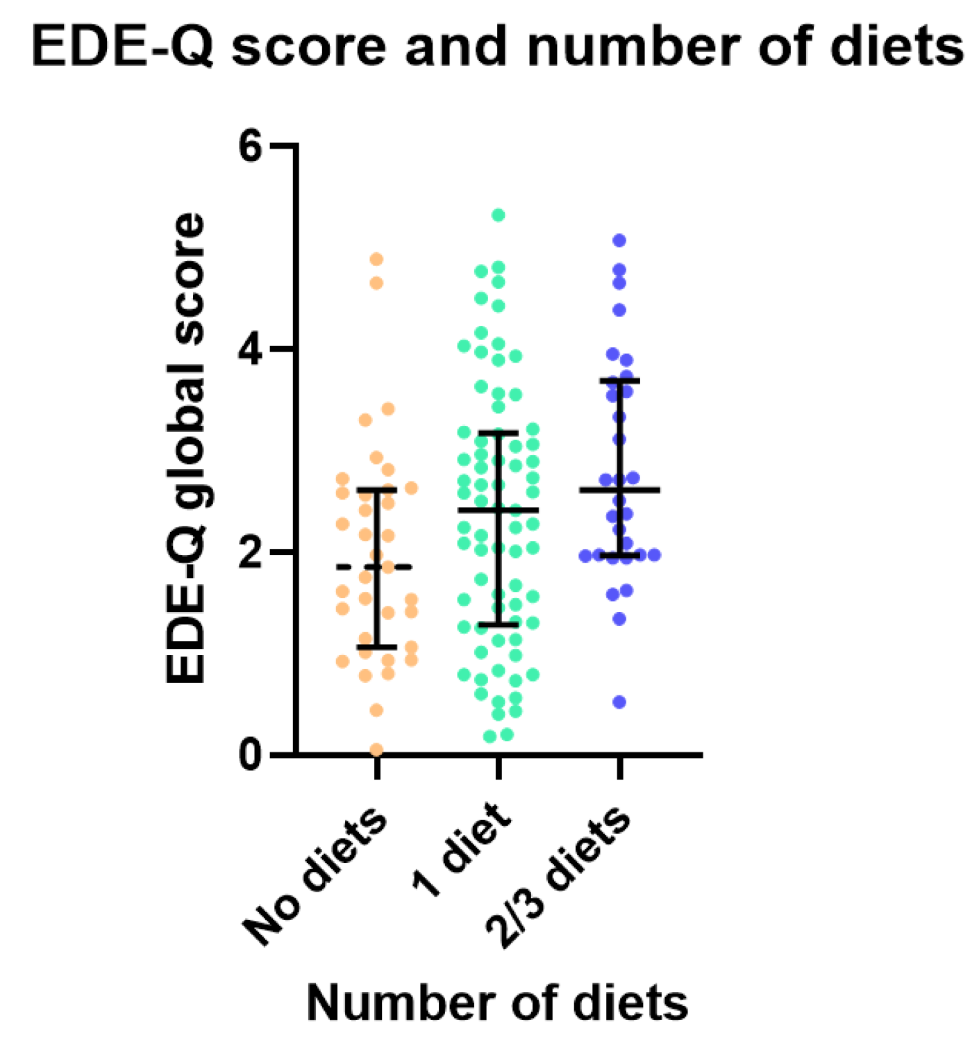 Nutrients 17 03100 g002 Nutrients 17 03100 g002