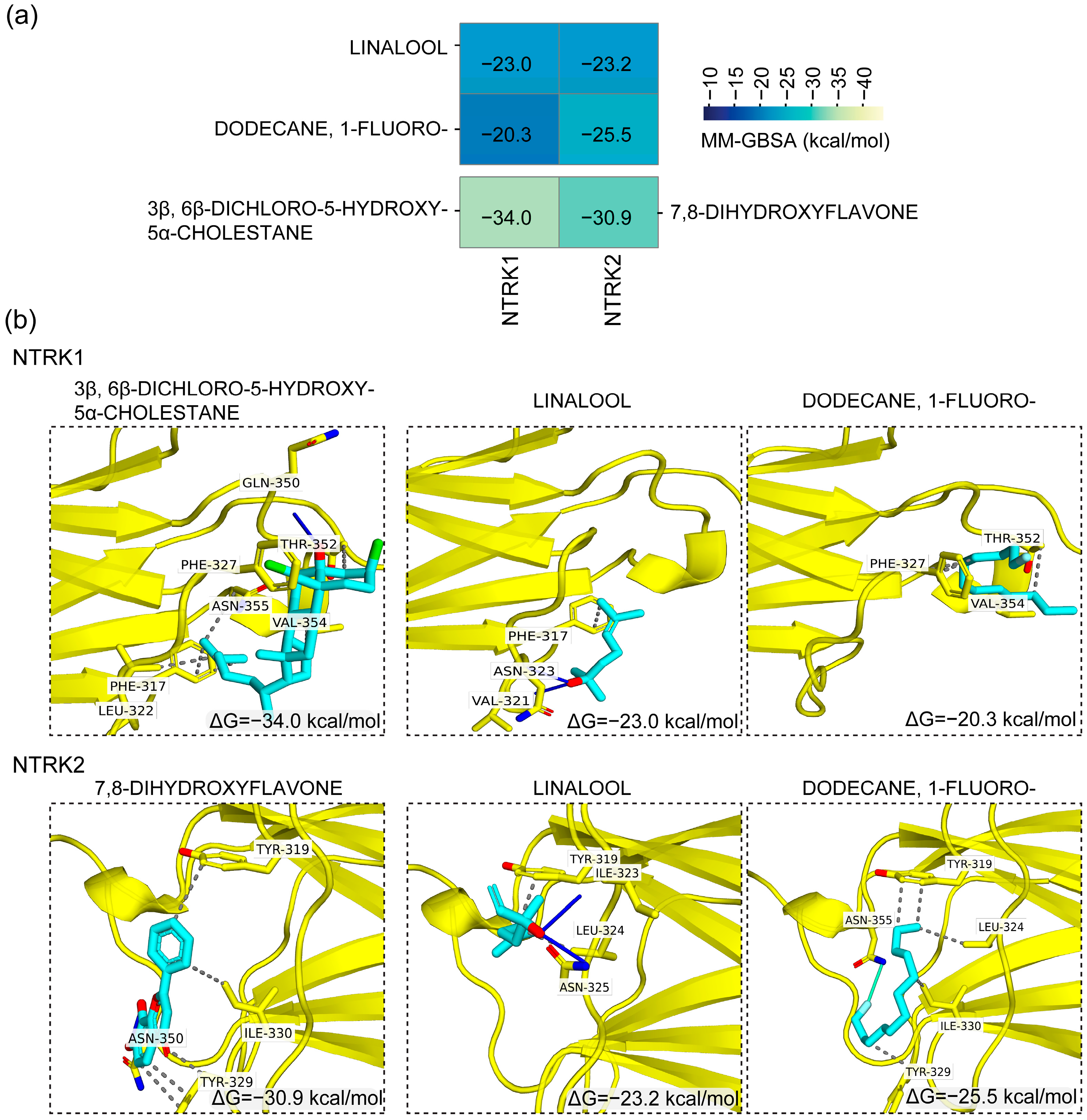 Nutrients 17 03107 g008