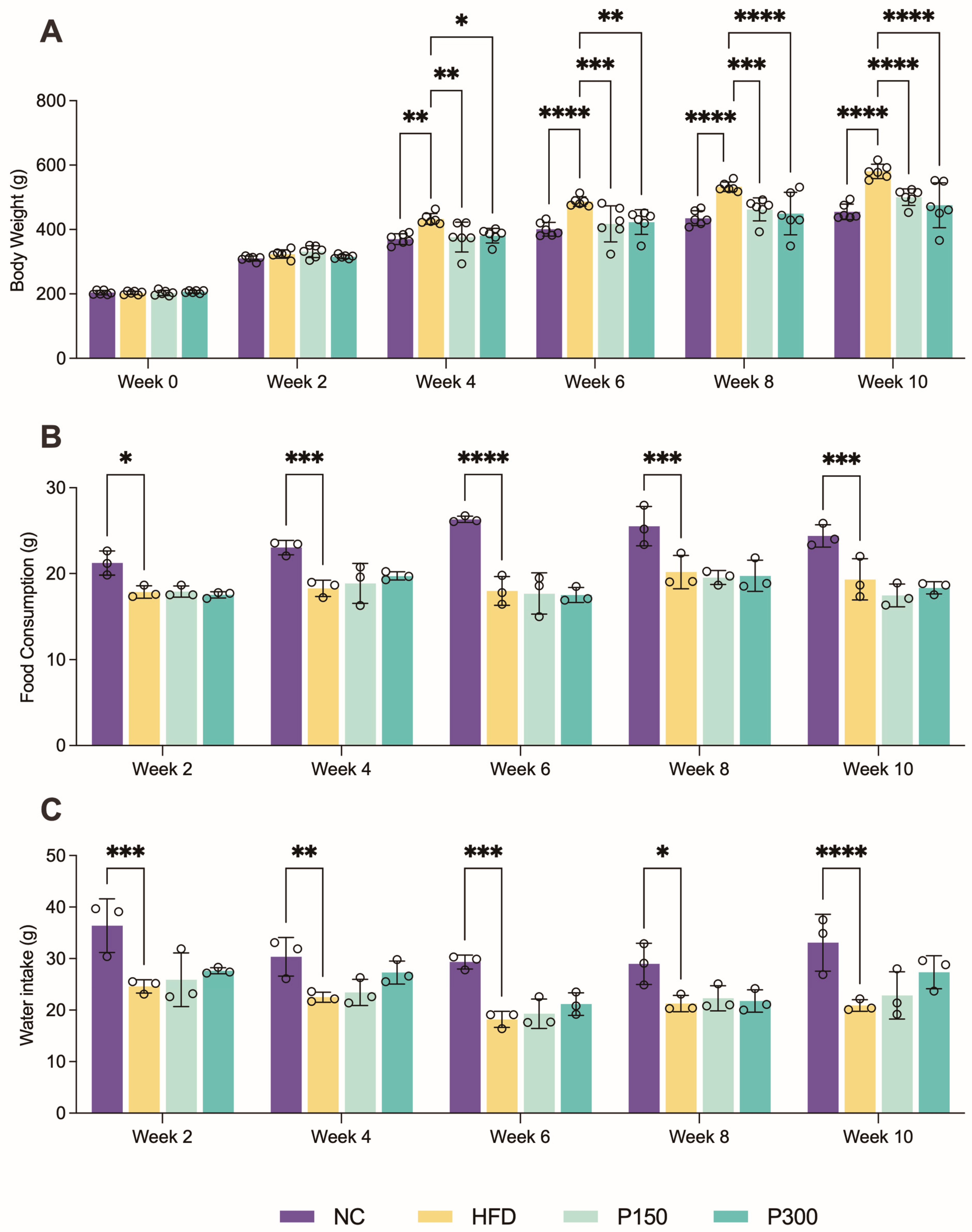 Nutrients 17 03114 g001 Nutrients 17 03114 g001