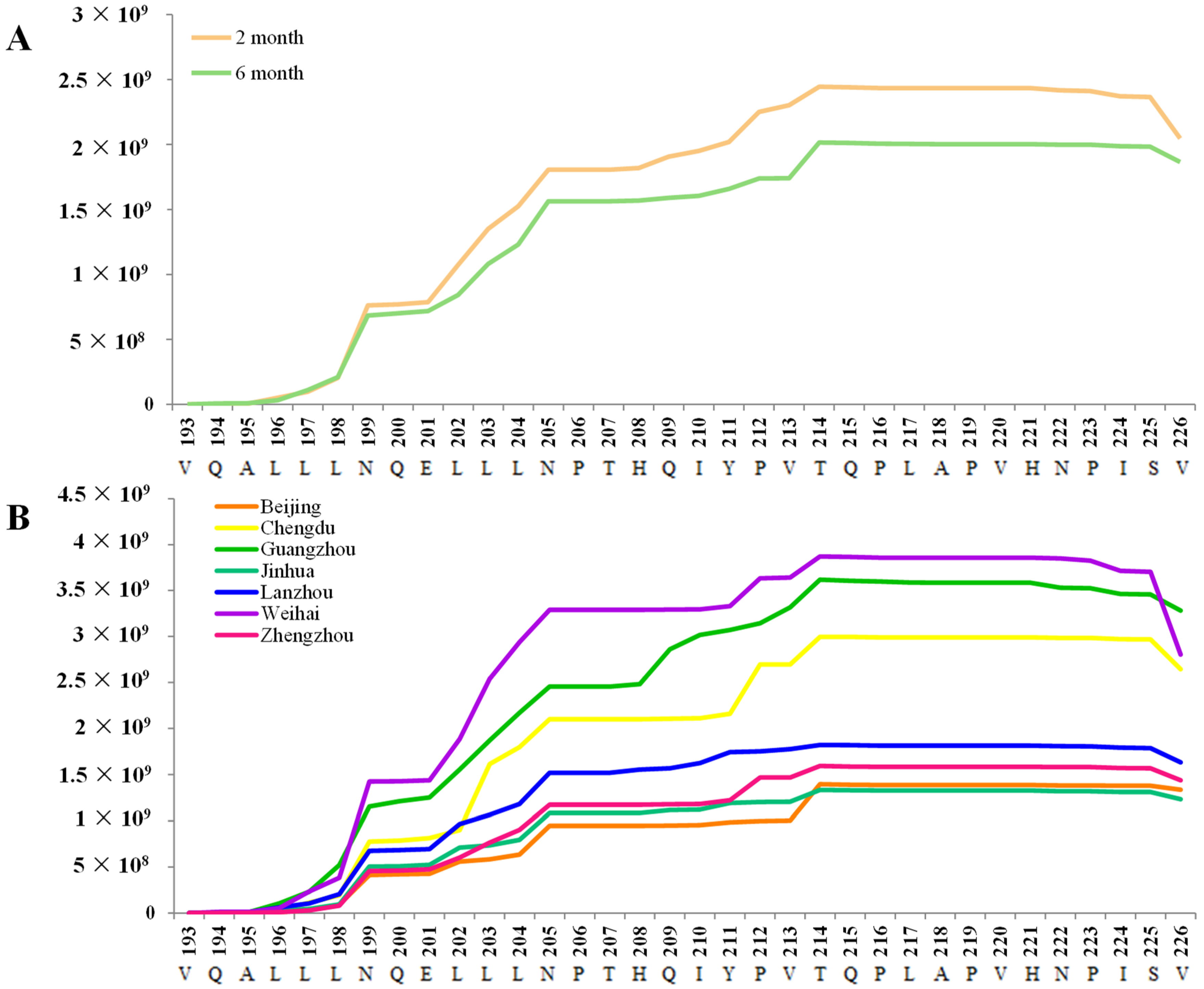 Nutrients 17 03131 g005 Nutrients 17 03131 g005
