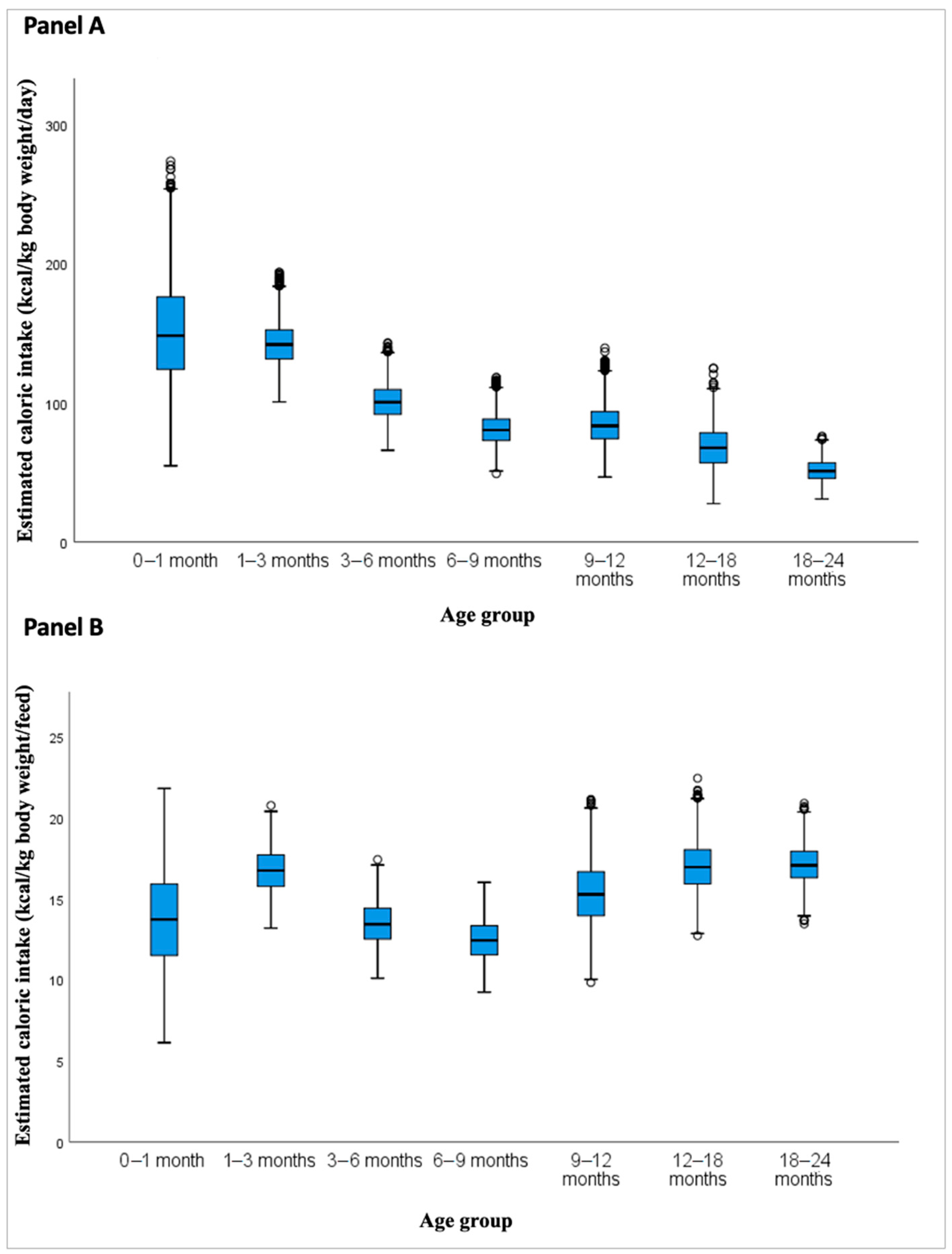 Nutrients 17 03136 g004 Nutrients 17 03136 g004