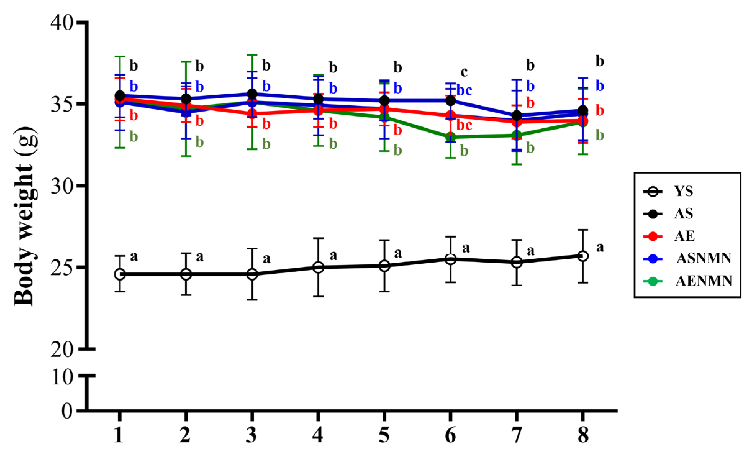 Nutrients 17 03148 g002 Nutrients 17 03148 g002