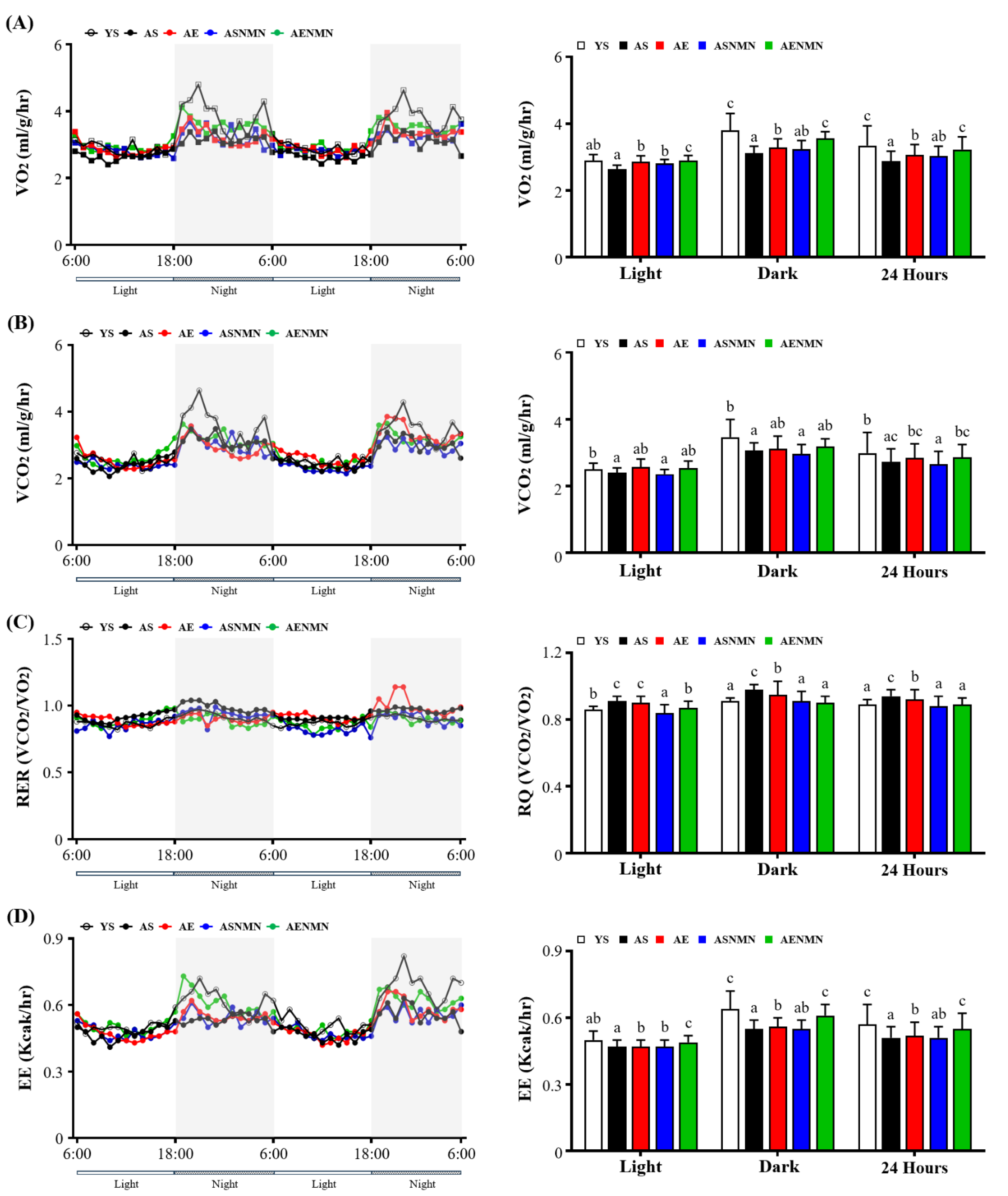 Nutrients 17 03148 g003 Nutrients 17 03148 g003