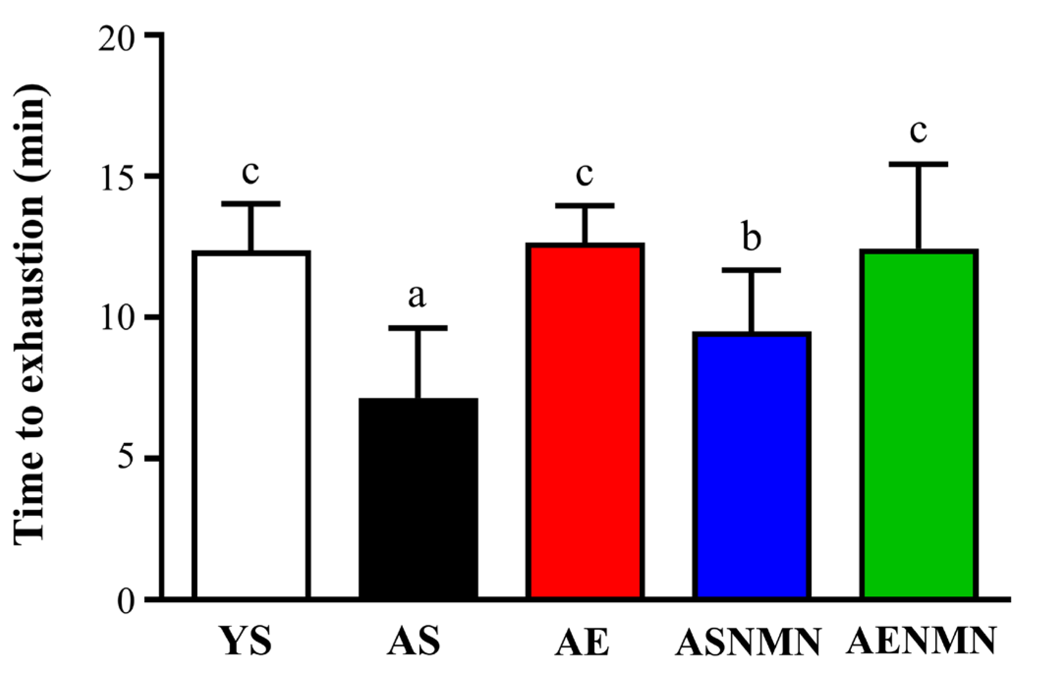 Nutrients 17 03148 g005 Nutrients 17 03148 g005