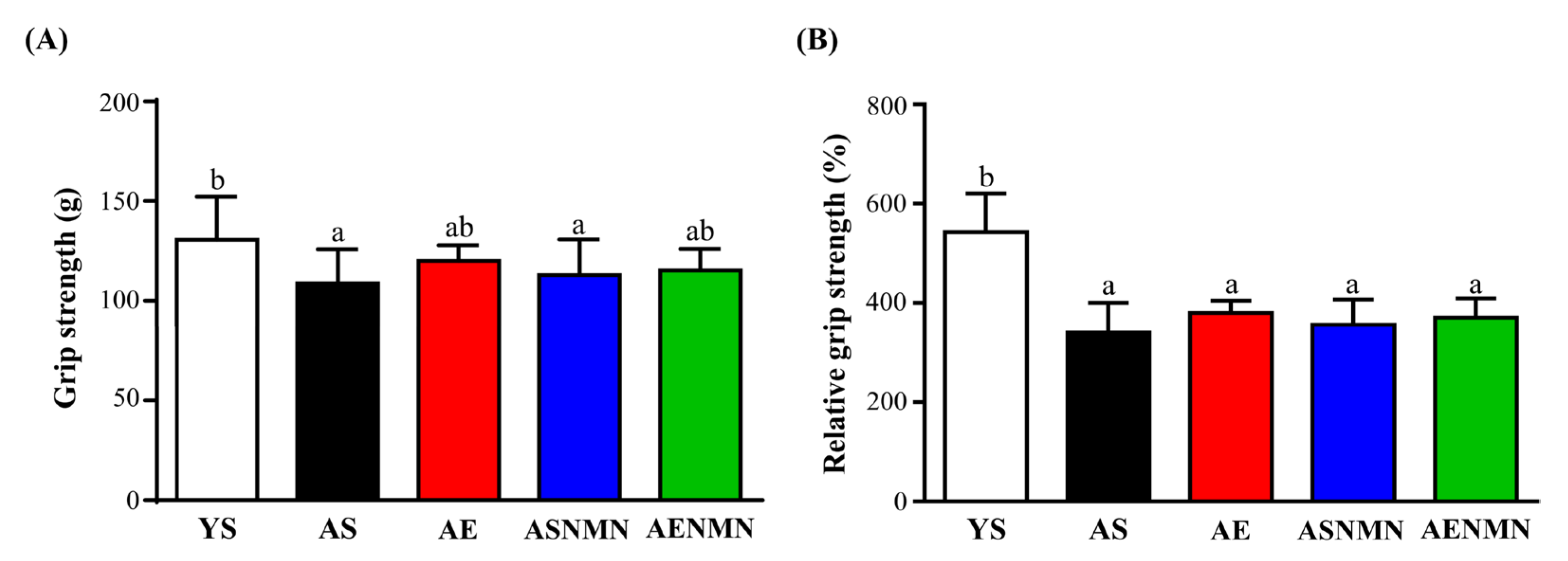 Nutrients 17 03148 g006 Nutrients 17 03148 g006