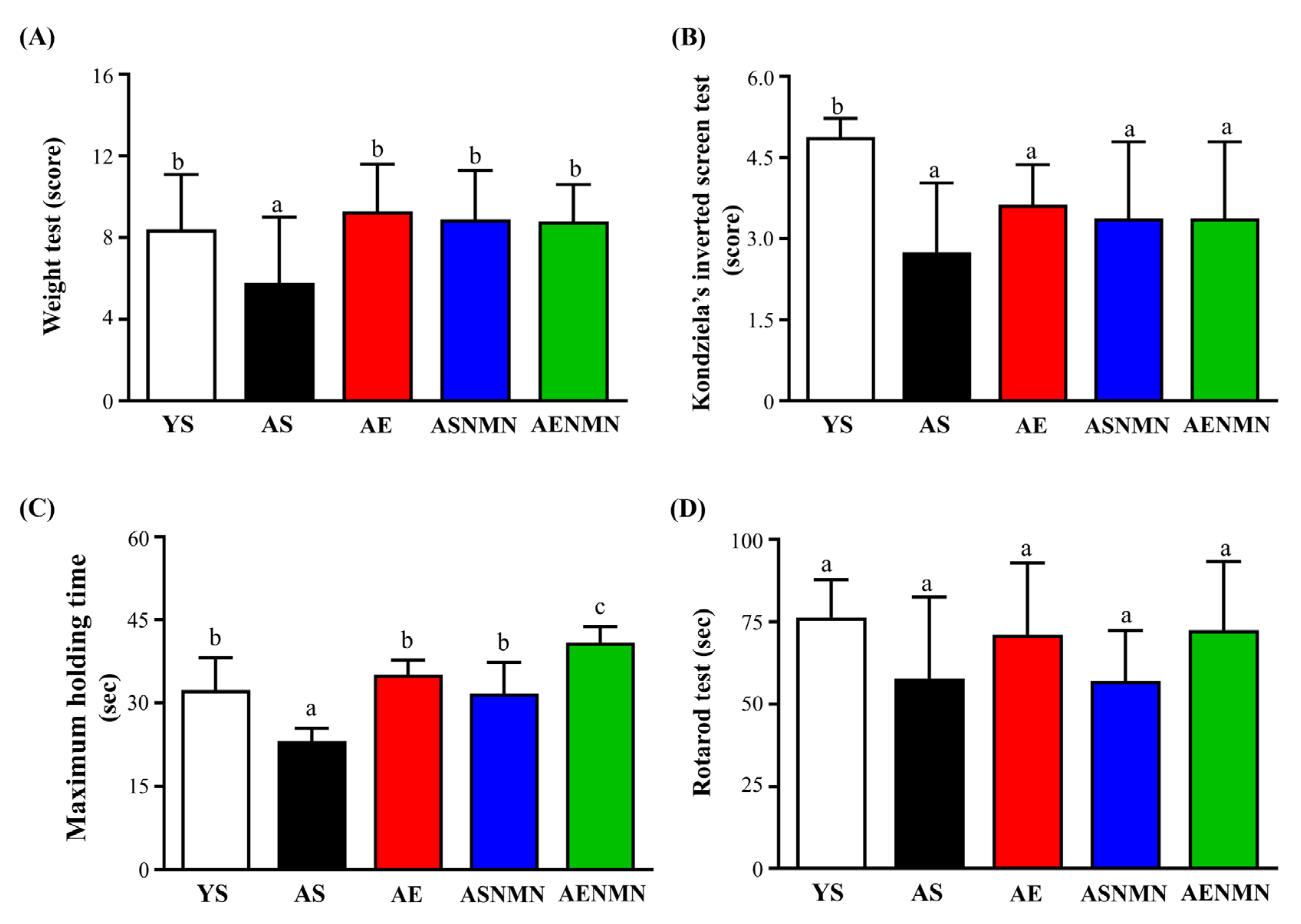 Nutrients 17 03148 g007 Nutrients 17 03148 g007