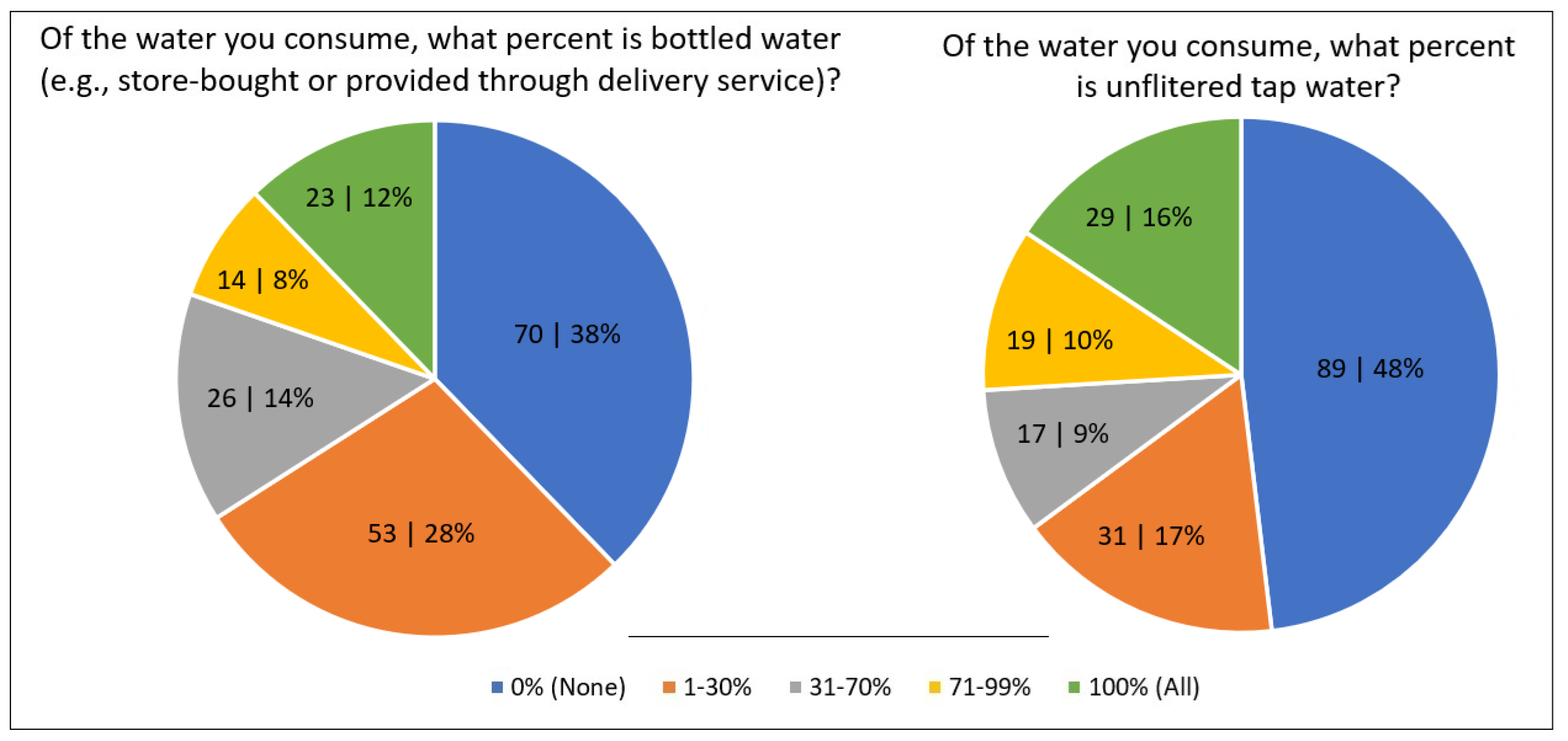 Nutrients 17 03149 g001 Nutrients 17 03149 g001