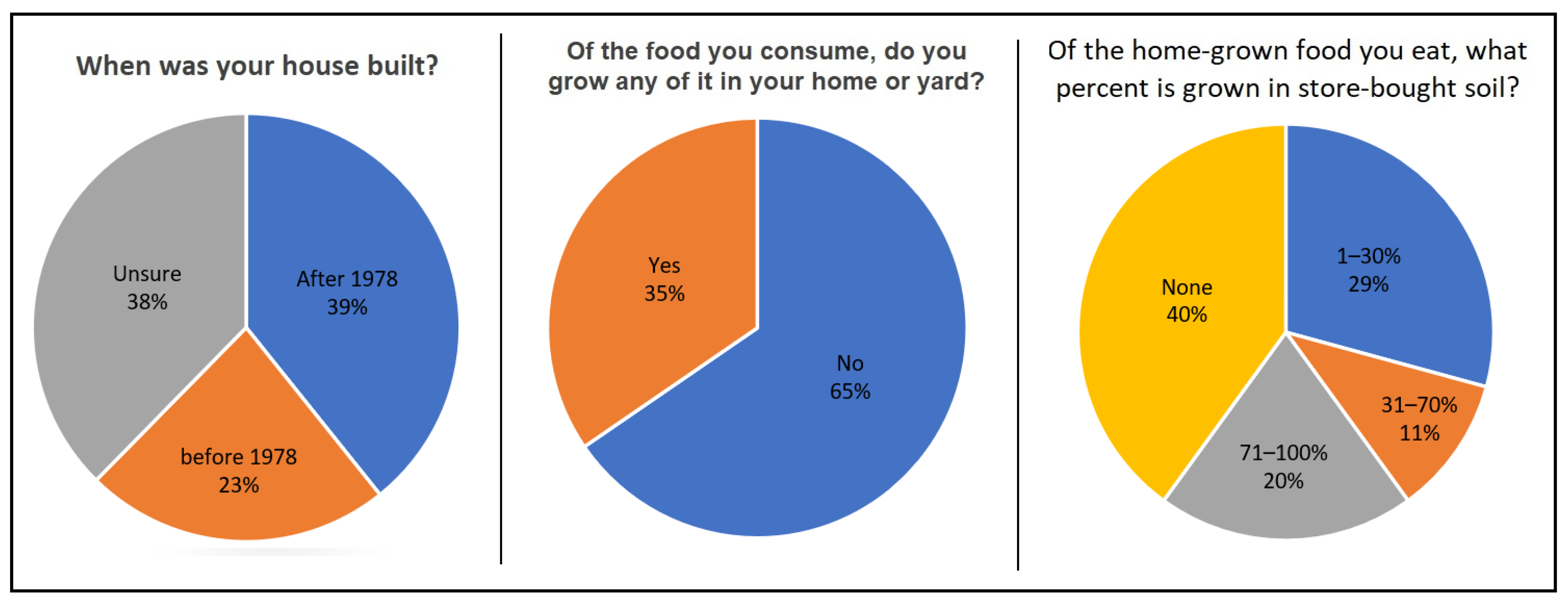 Nutrients 17 03149 g006 Nutrients 17 03149 g006
