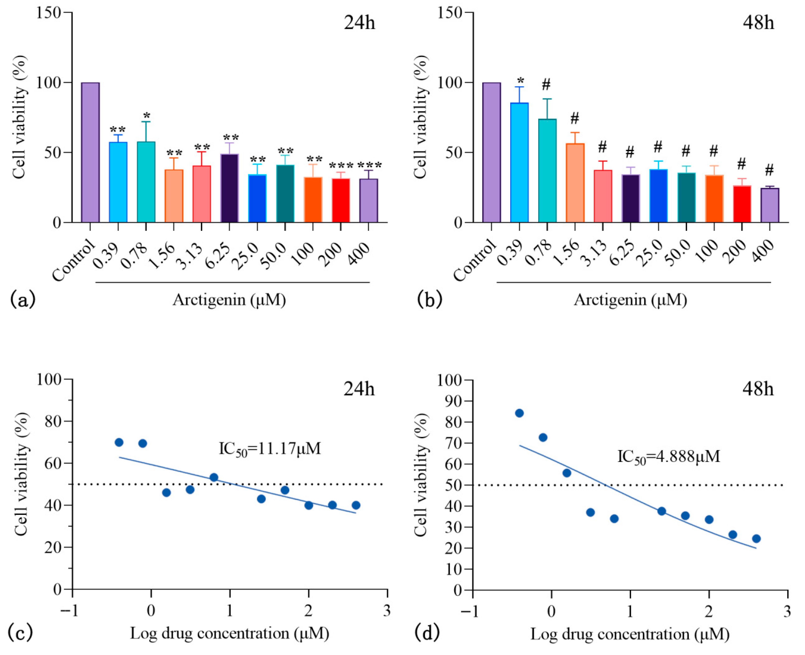 Nutrients 17 03151 g005 Nutrients 17 03151 g005