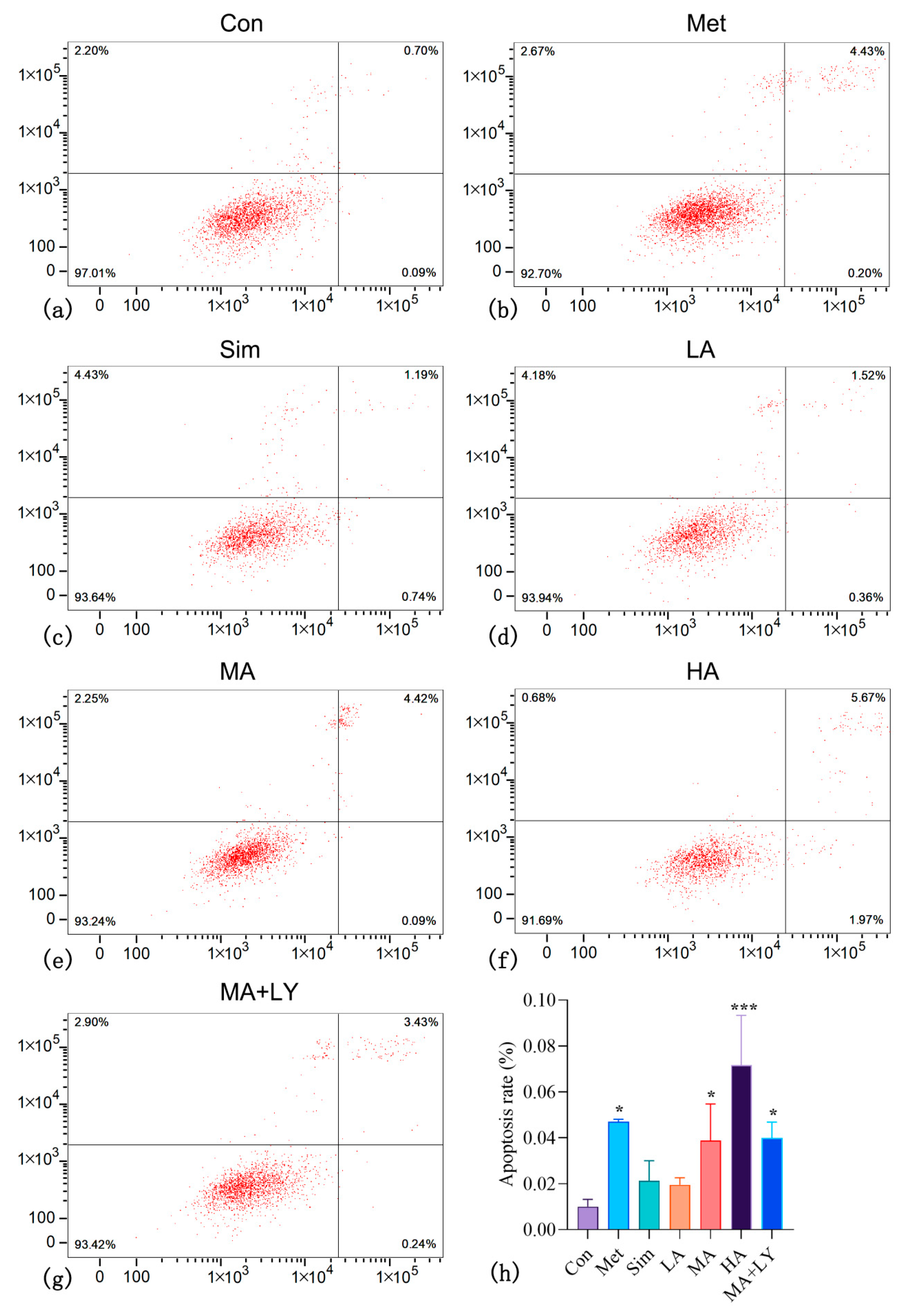 Nutrients 17 03151 g006 Nutrients 17 03151 g006