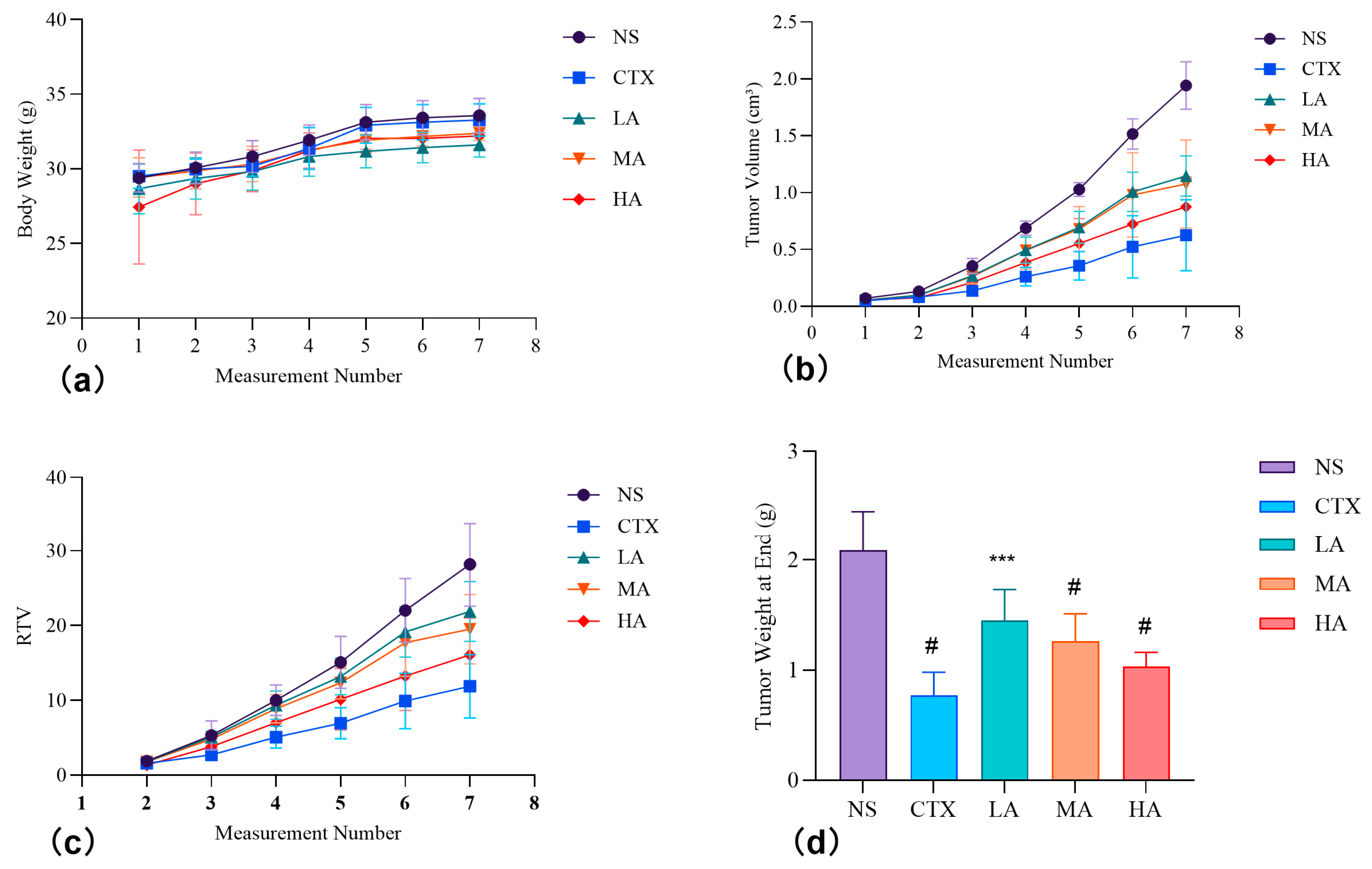 Nutrients 17 03151 g008 Nutrients 17 03151 g008