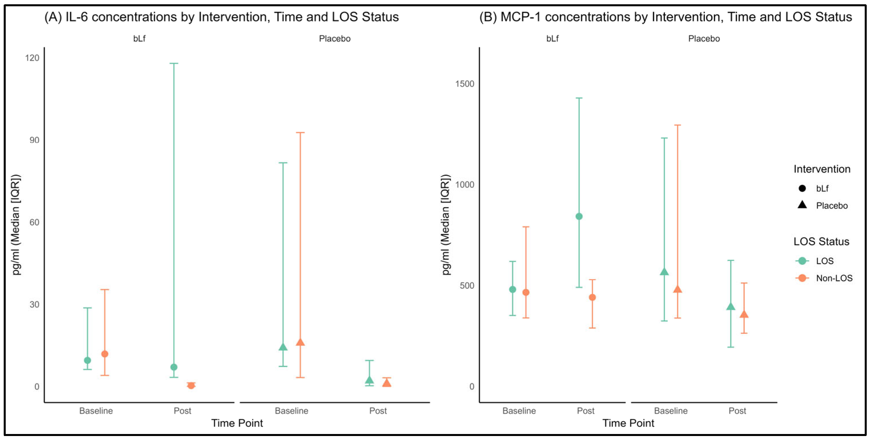 Nutrients 17 03154 g002 Nutrients 17 03154 g002