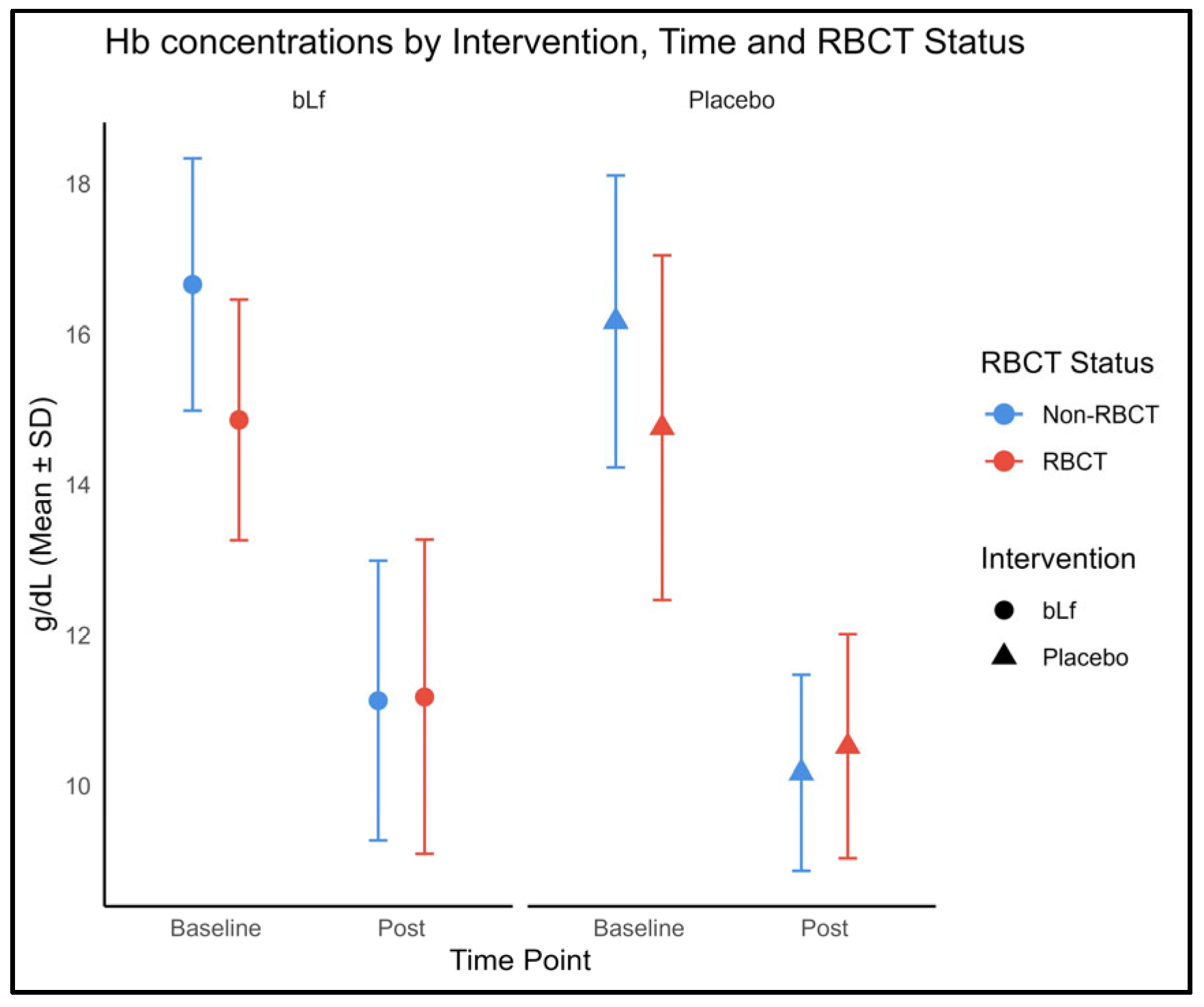 Nutrients 17 03154 g003 Nutrients 17 03154 g003
