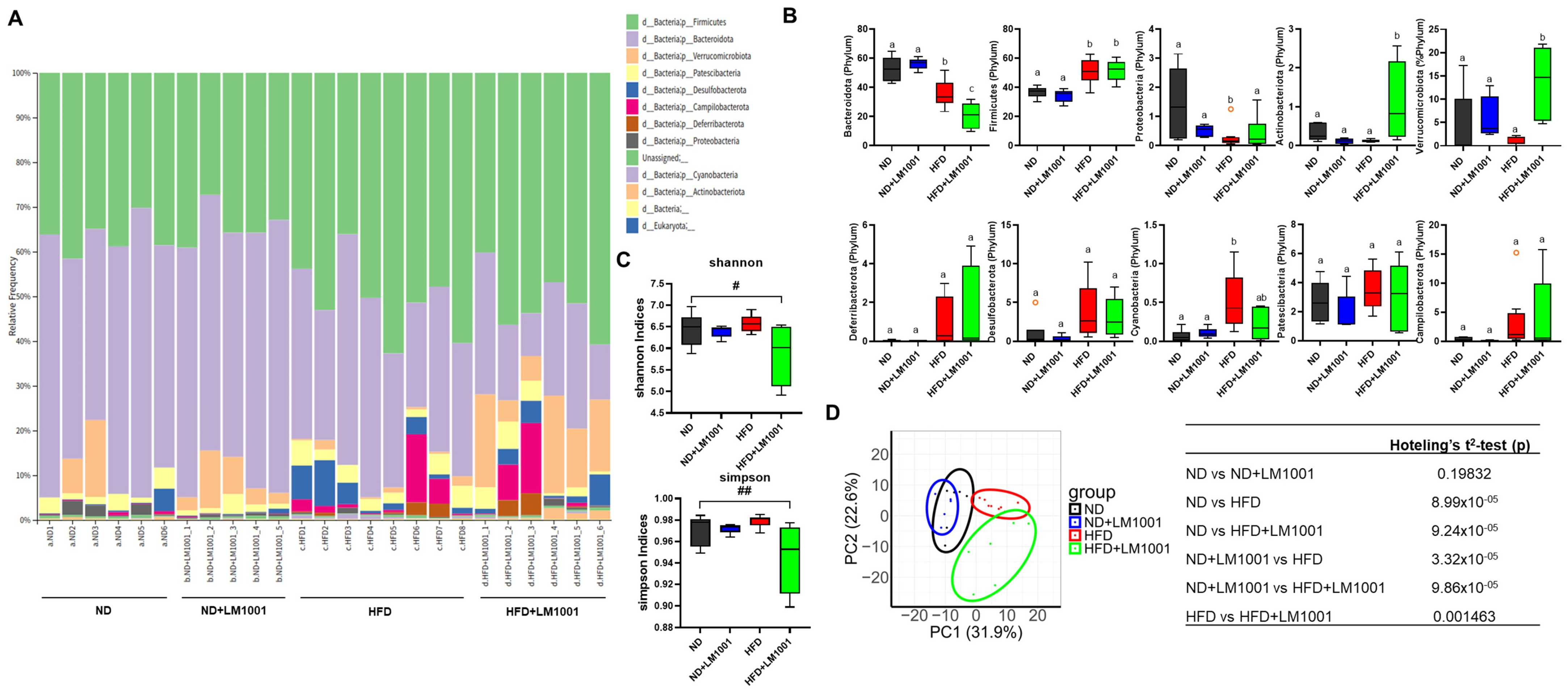 Nutrients 17 03156 g006 Nutrients 17 03156 g006