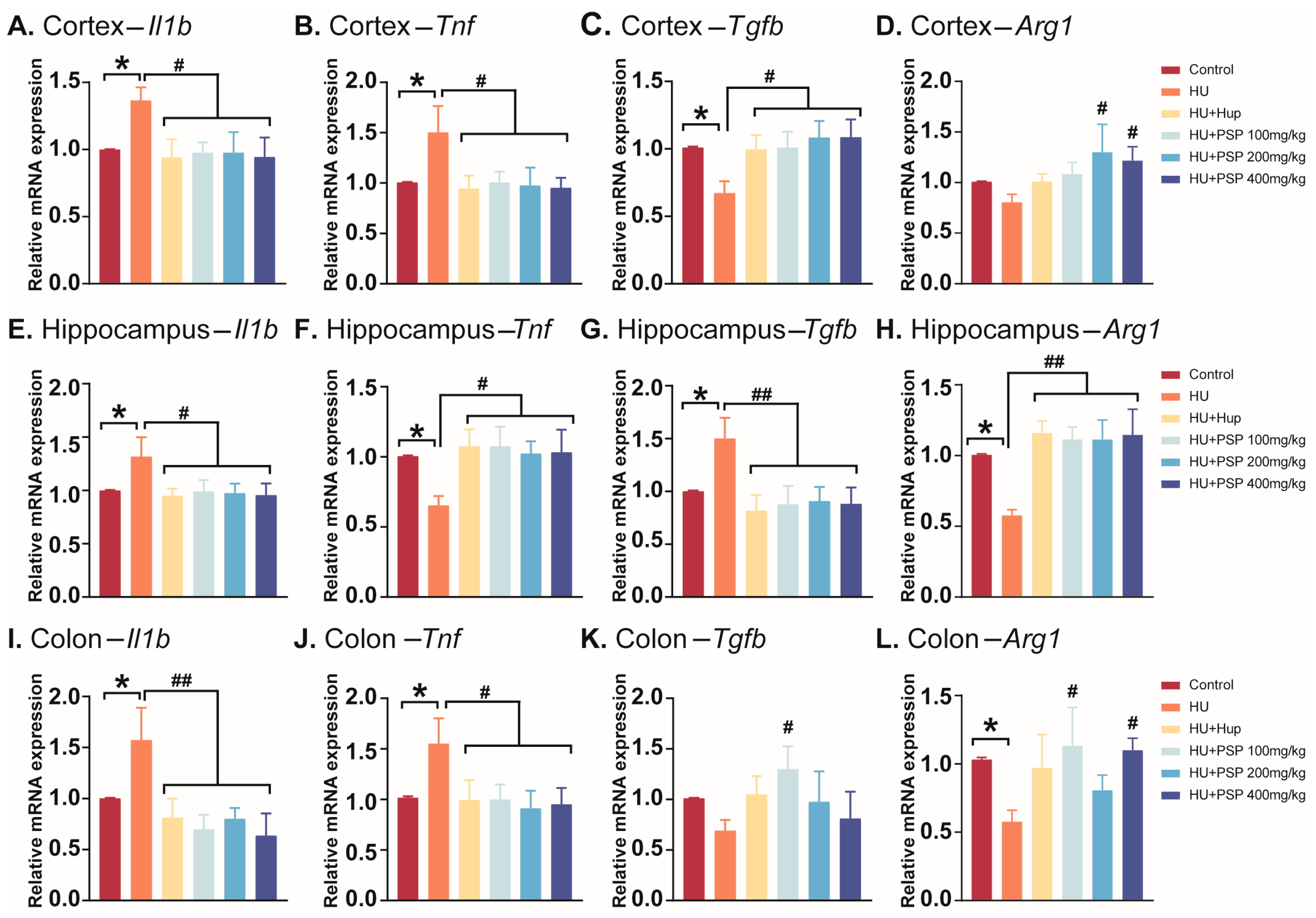 Nutrients 17 03157 g003 Nutrients 17 03157 g003