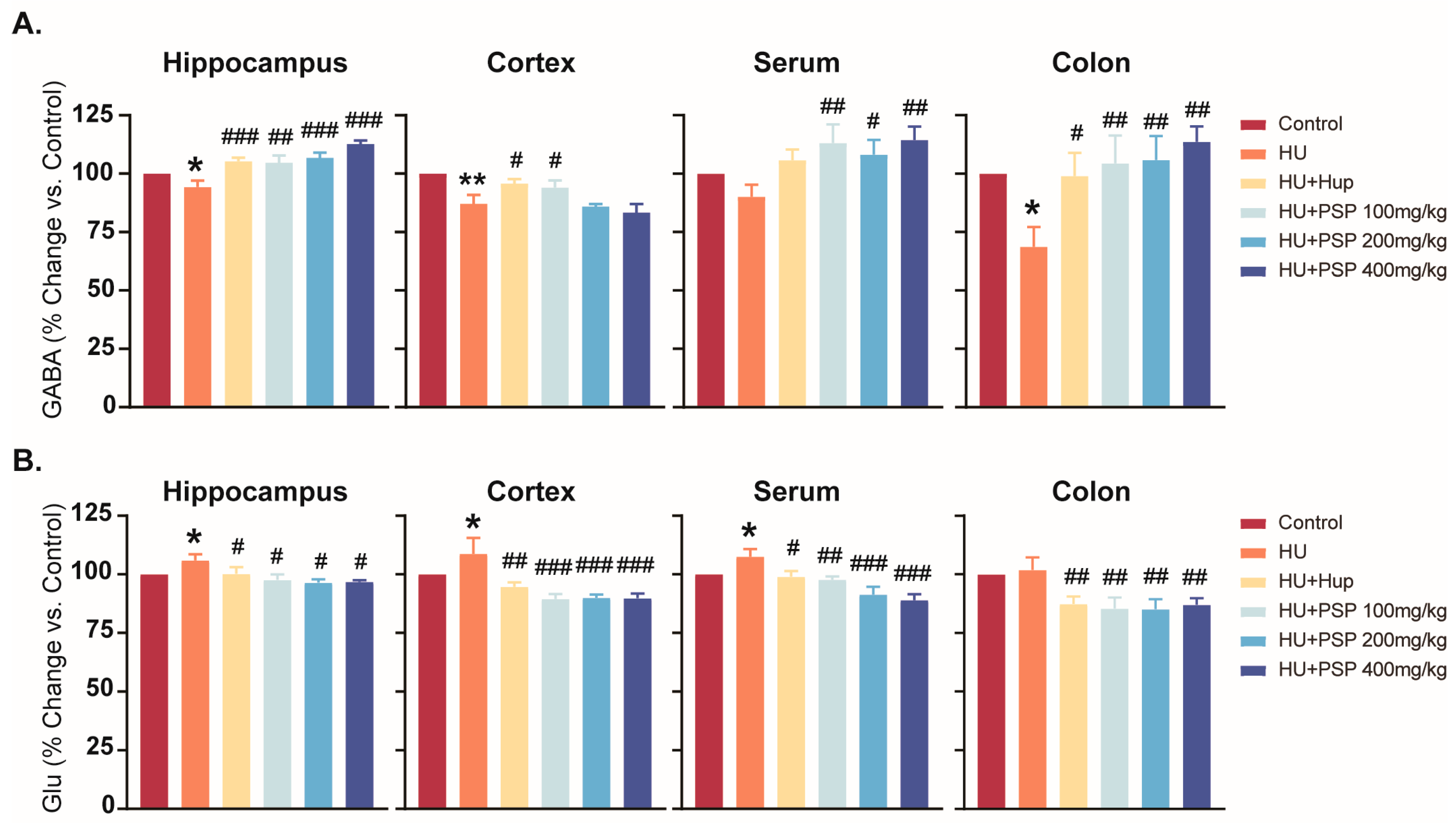 Nutrients 17 03157 g004 Nutrients 17 03157 g004