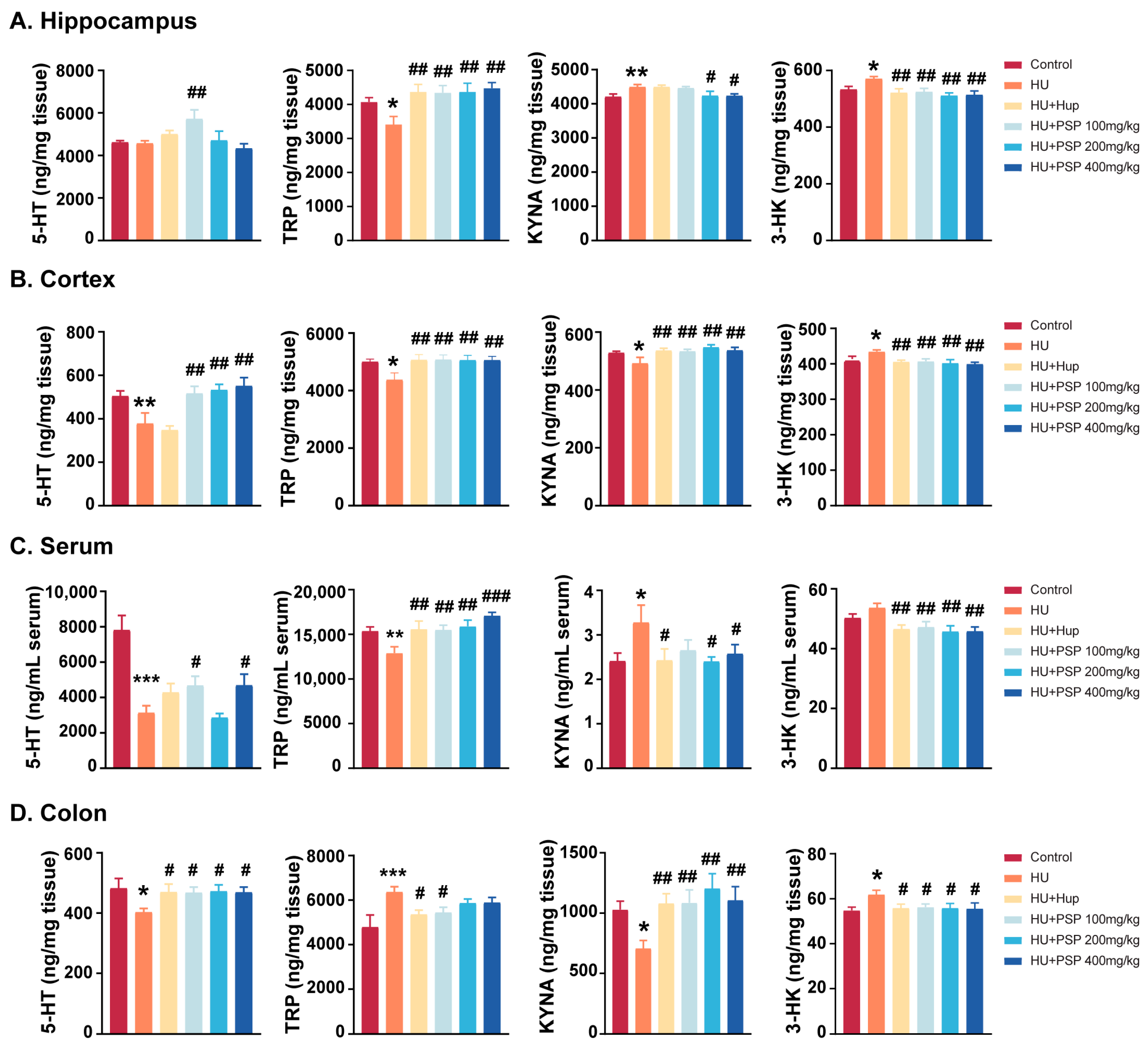 Nutrients 17 03157 g005 Nutrients 17 03157 g005