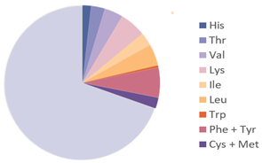 Nutrients 17 03165 i014 Nutrients 17 03165 i014