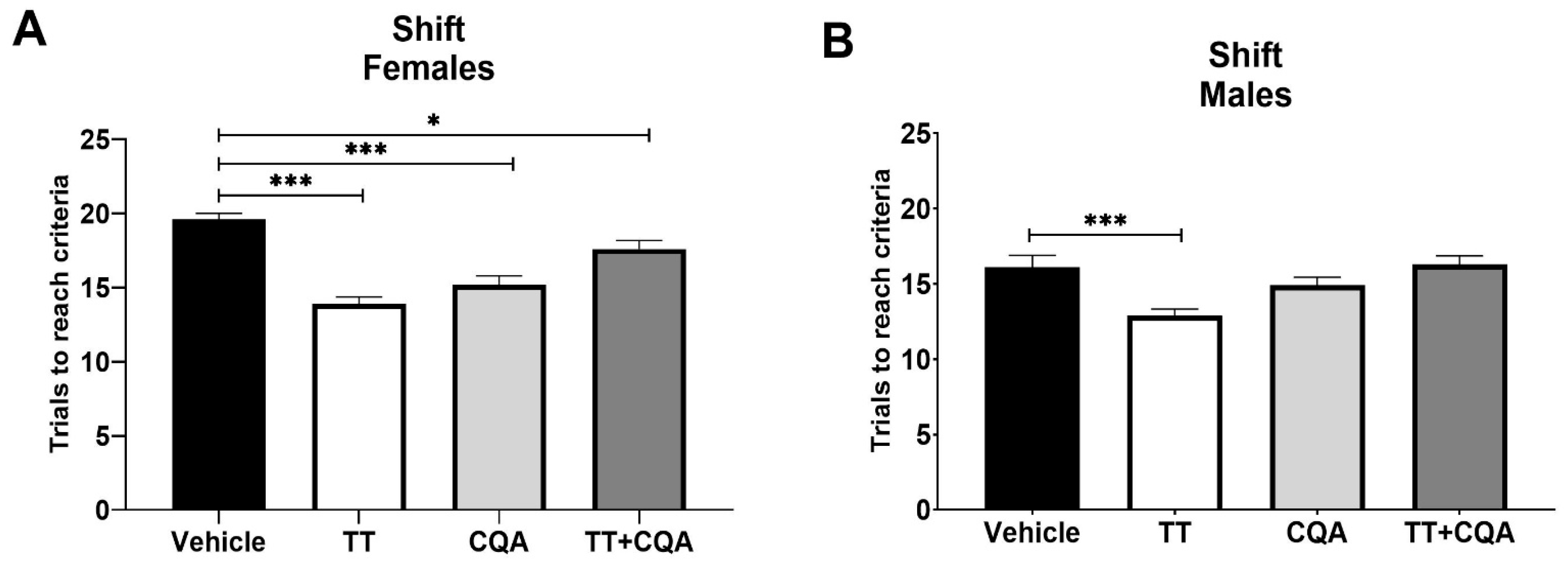 Nutrients 17 03171 g003 Nutrients 17 03171 g003