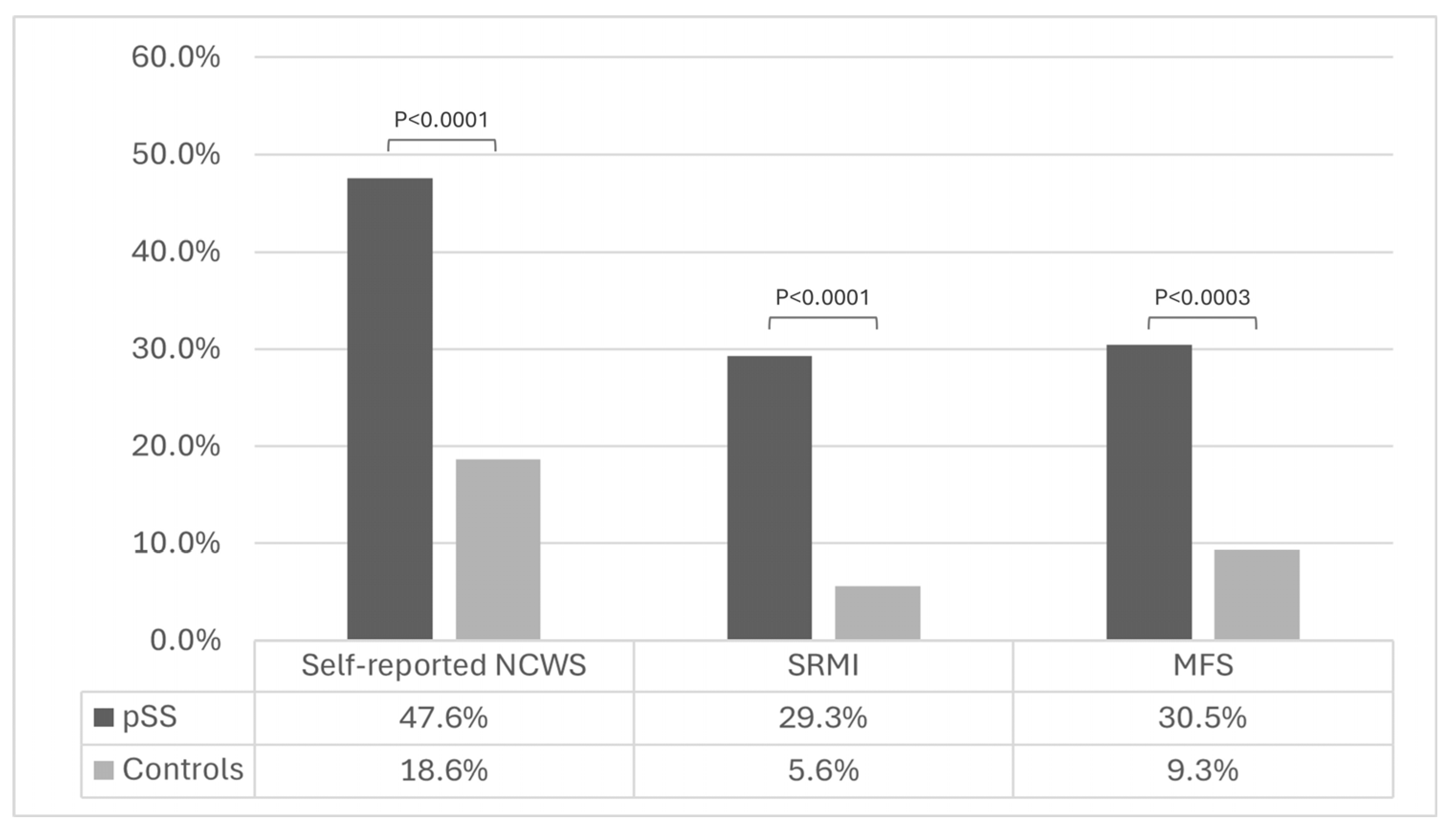 Nutrients 17 03172 g001