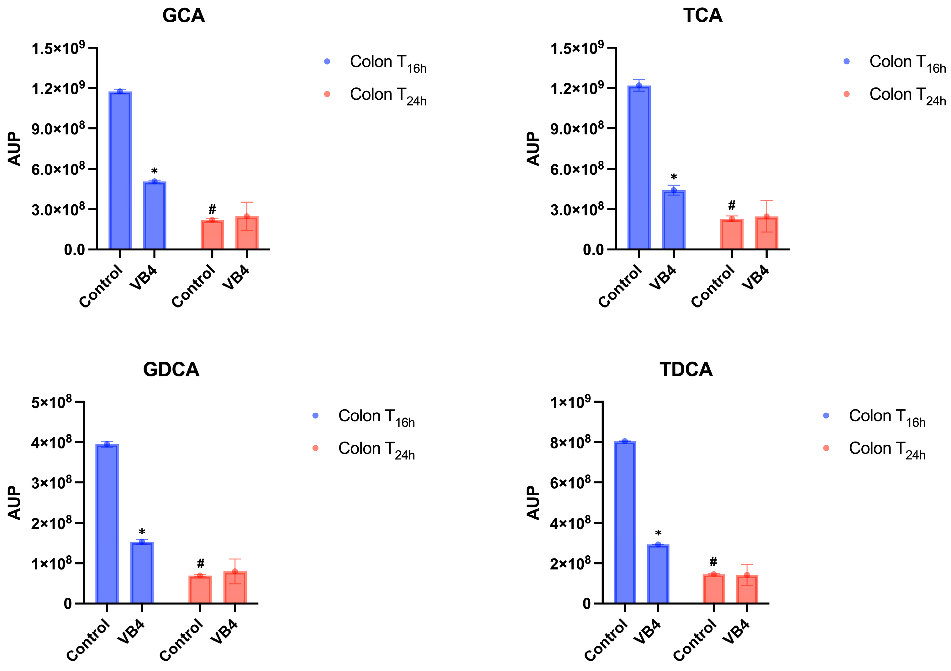 Nutrients 17 03179 g005 Nutrients 17 03179 g005