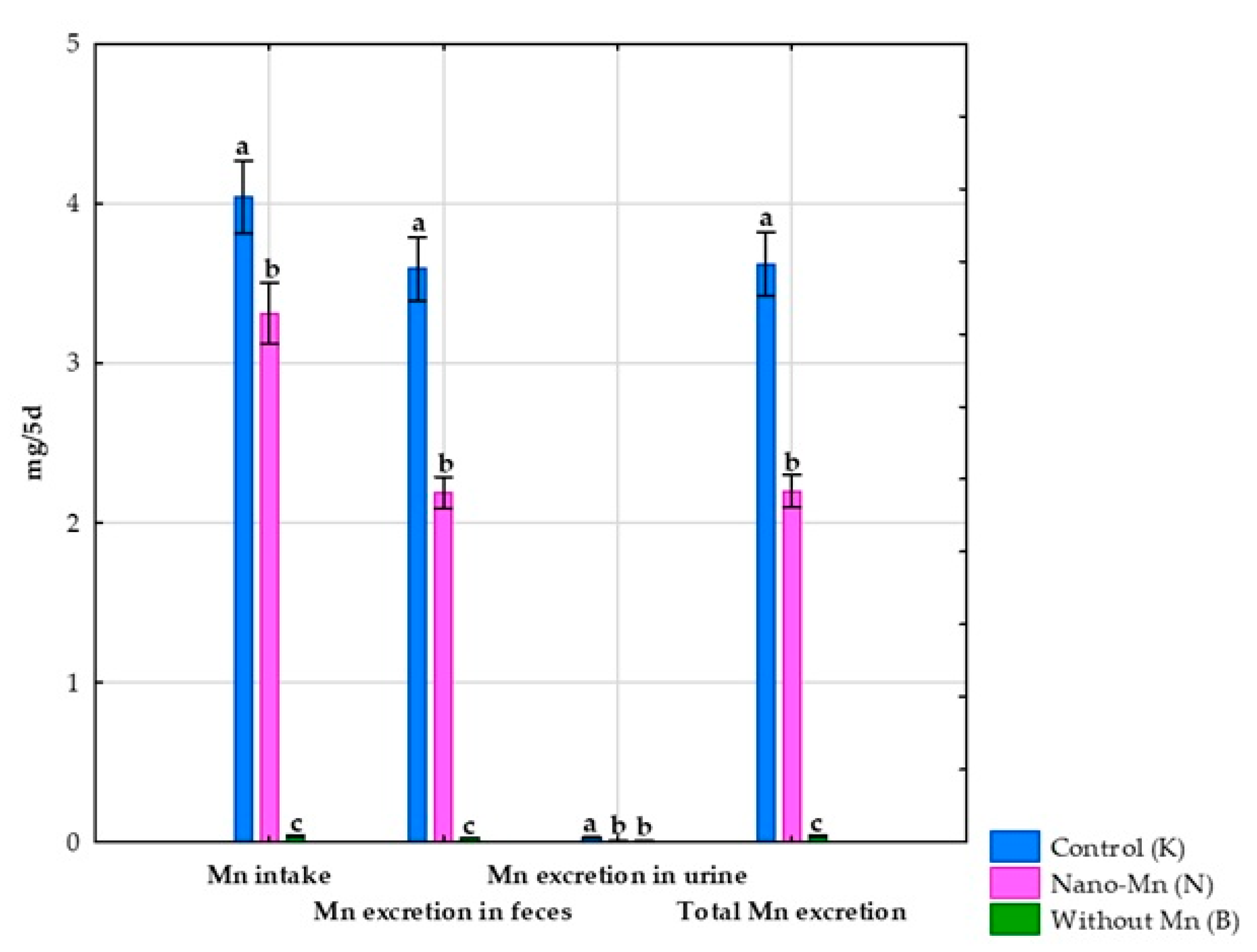 Nutrients 17 03184 g002 Nutrients 17 03184 g002