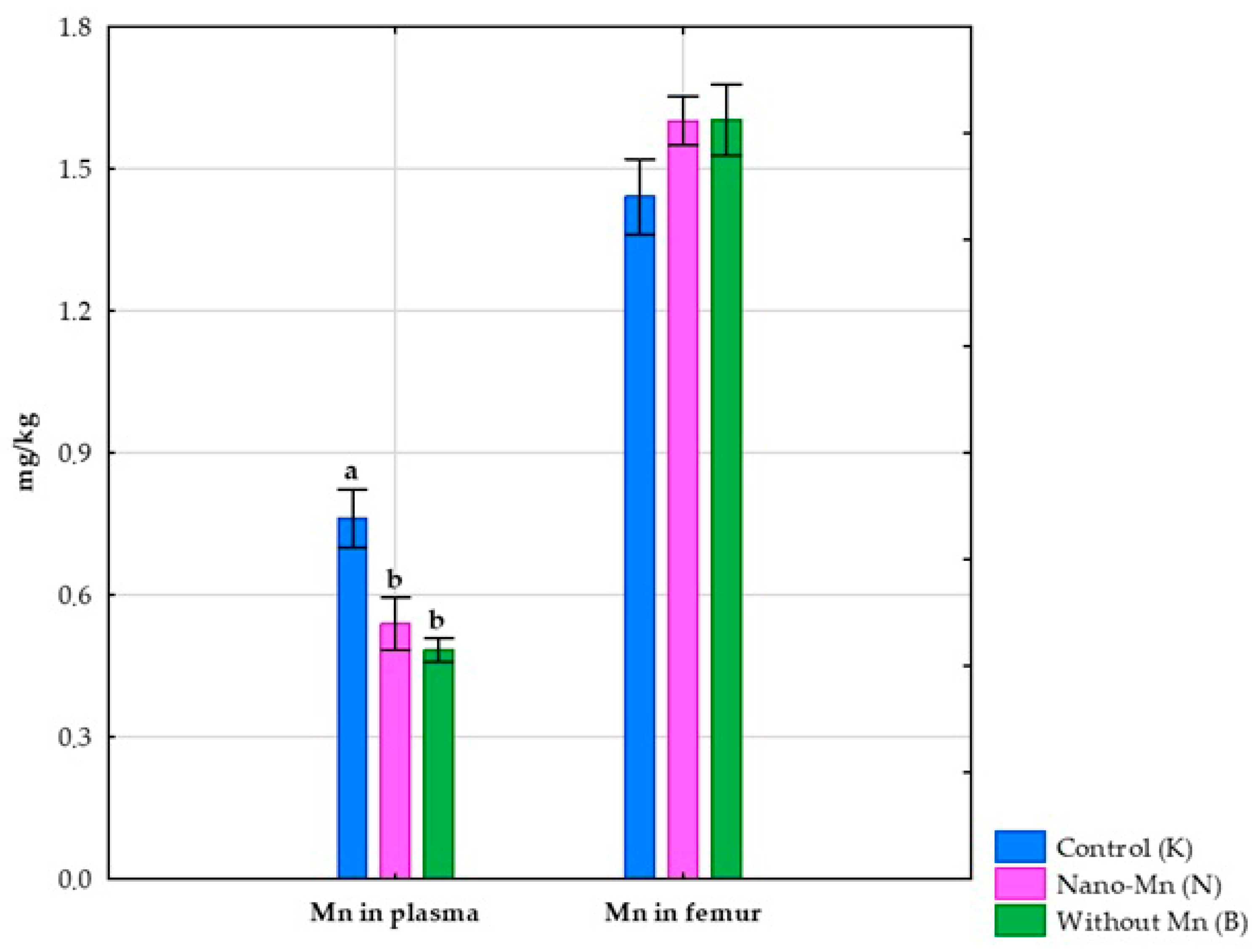 Nutrients 17 03184 g004 Nutrients 17 03184 g004