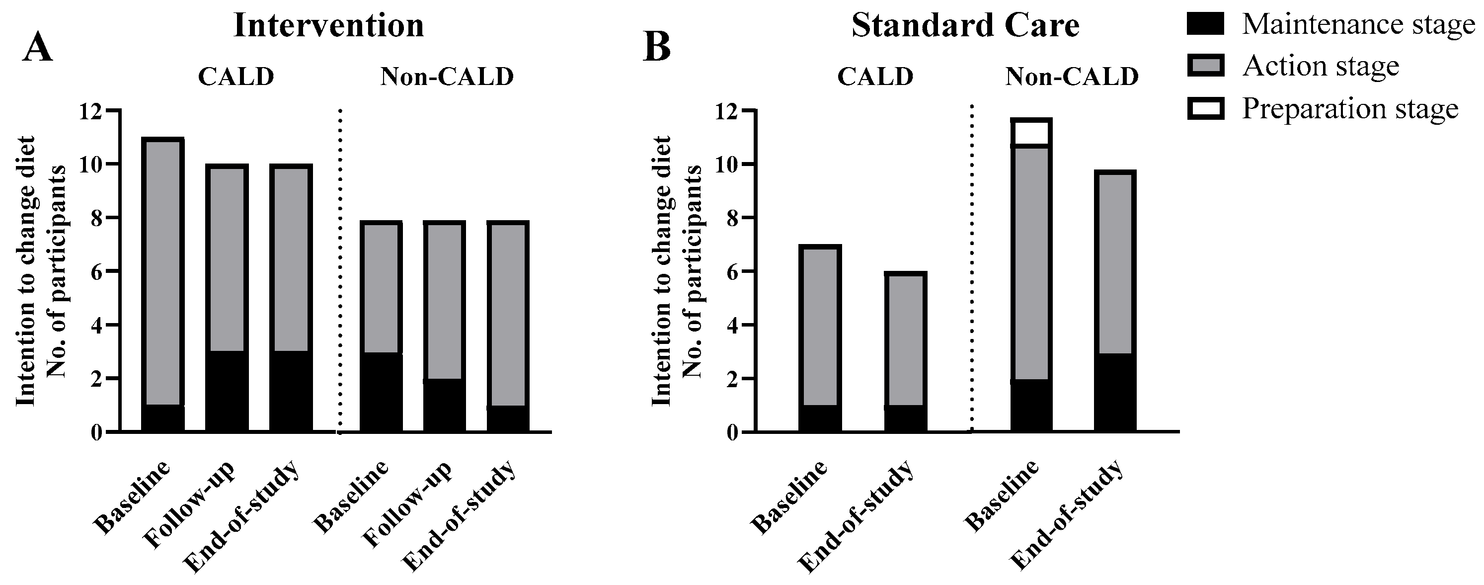 Nutrients 17 03191 g001