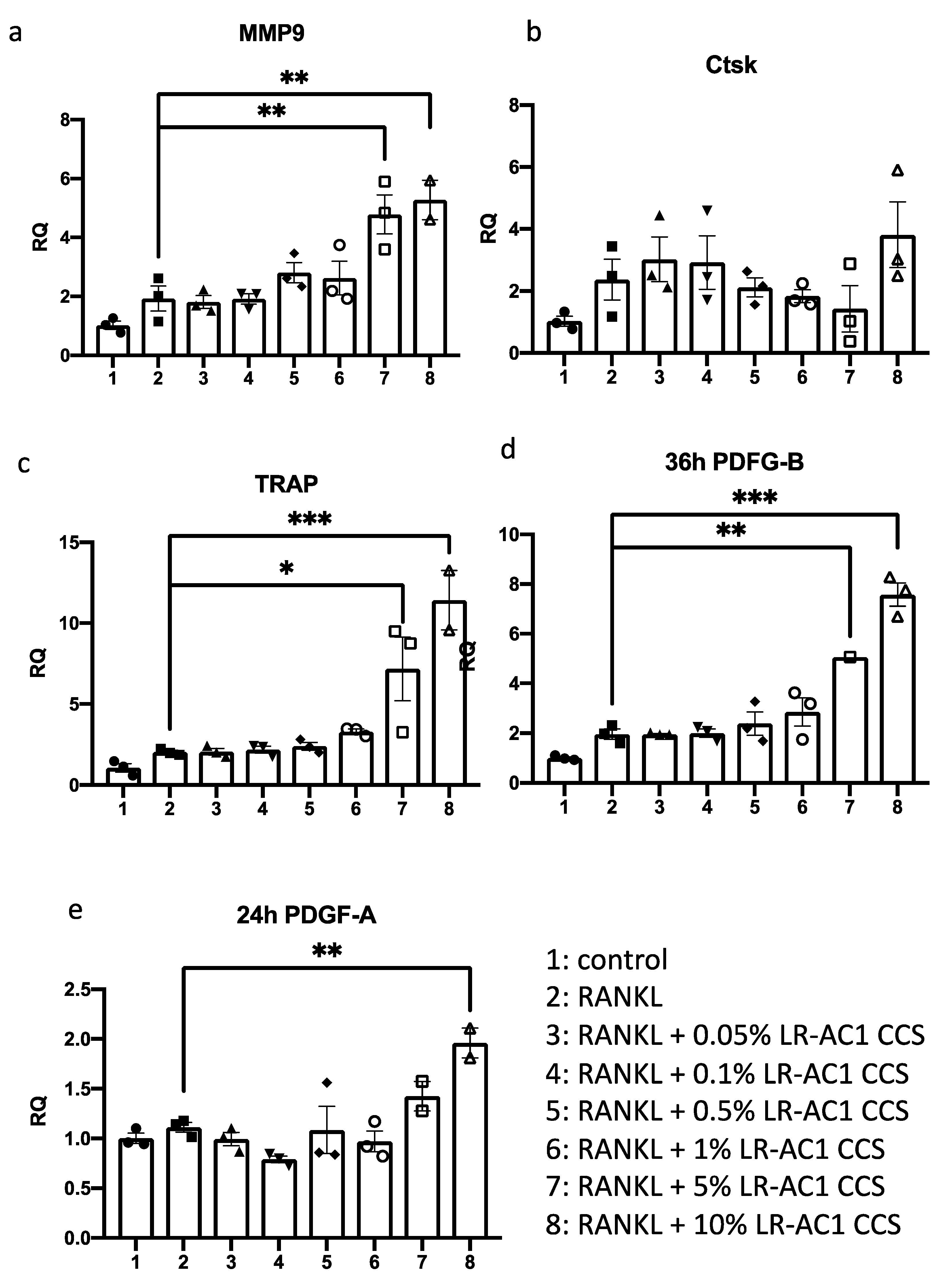Nutrients 17 03198 g004