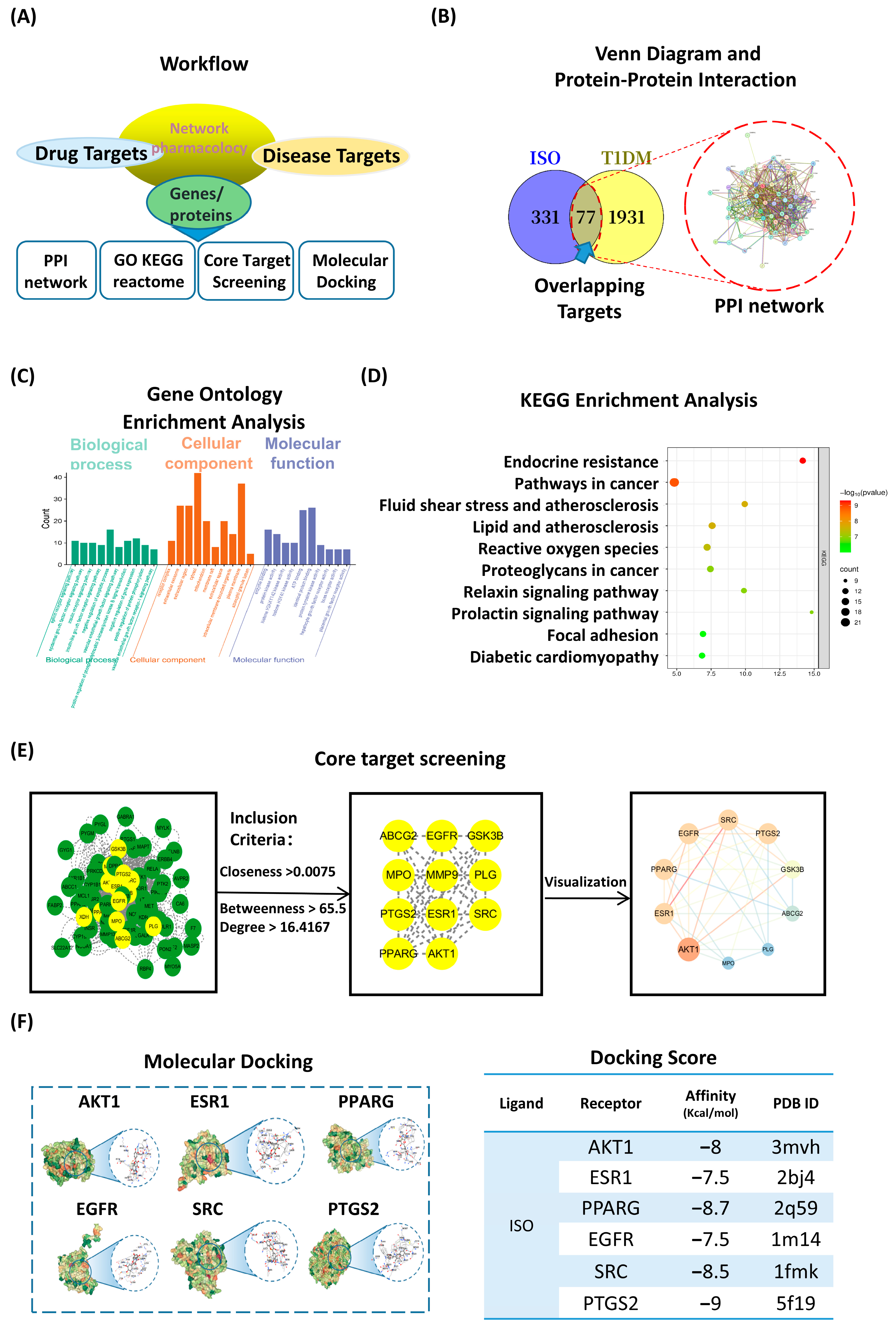 Nutrients 17 03201 g003 Nutrients 17 03201 g003