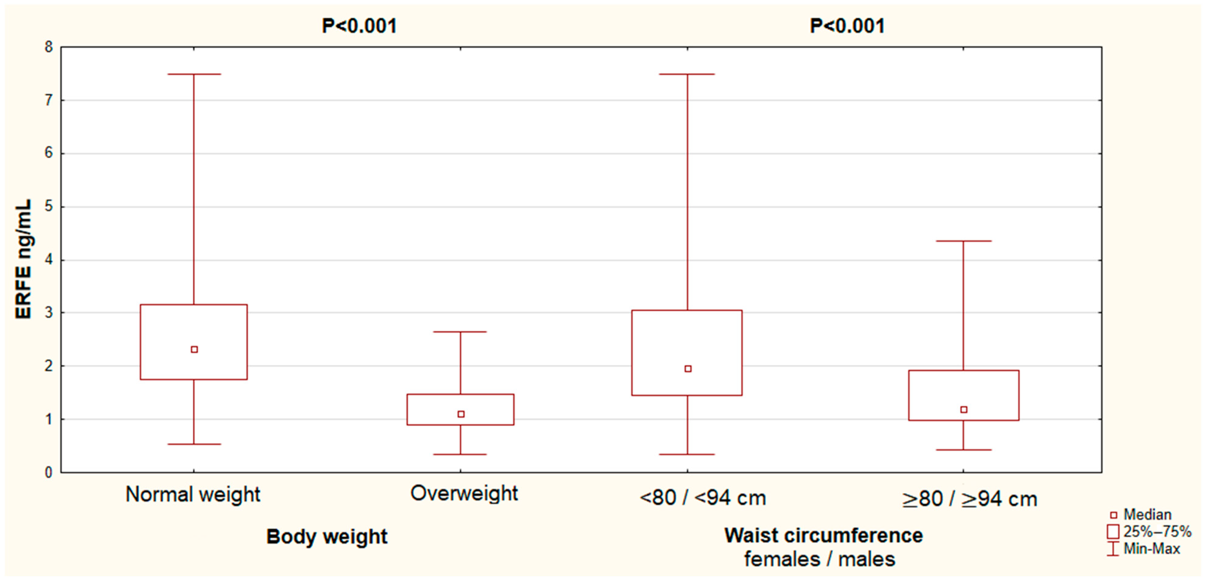 Nutrients 17 03205 g001