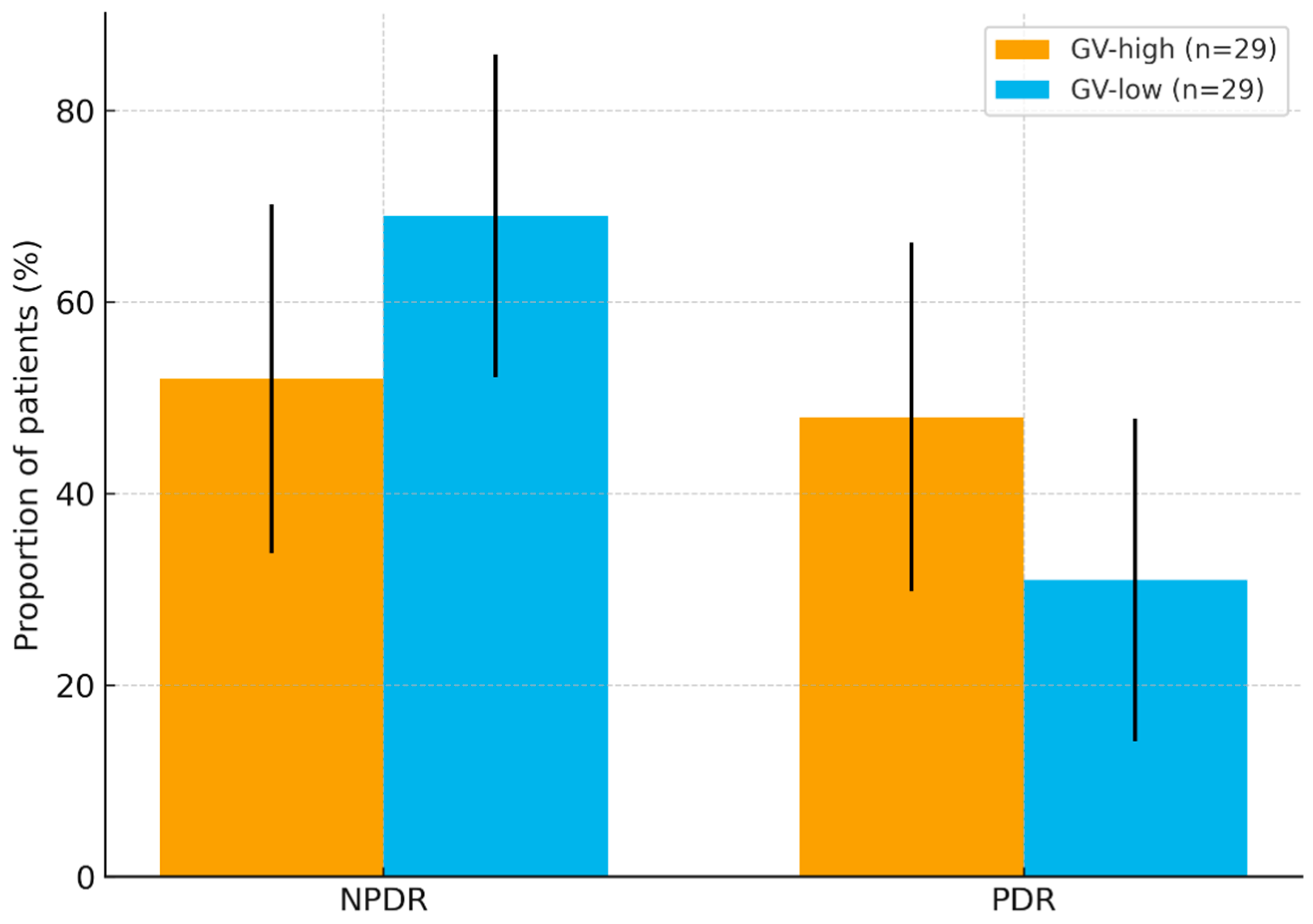 Nutrients 17 03210 g002