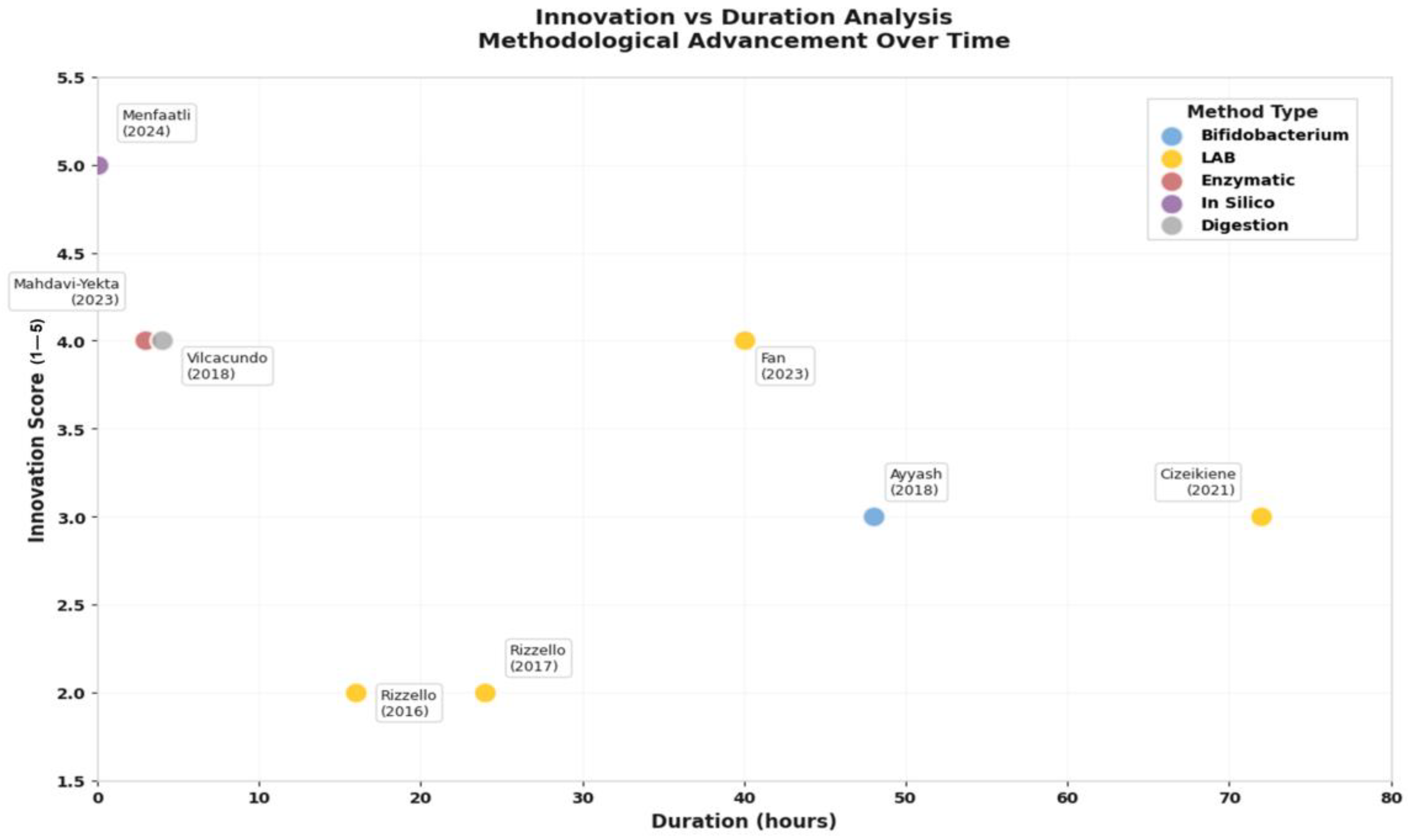 Nutrients 17 03215 g006 Nutrients 17 03215 g006